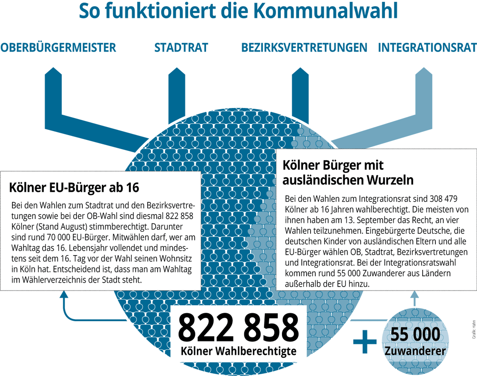 Kommunalserie-Teil2-online