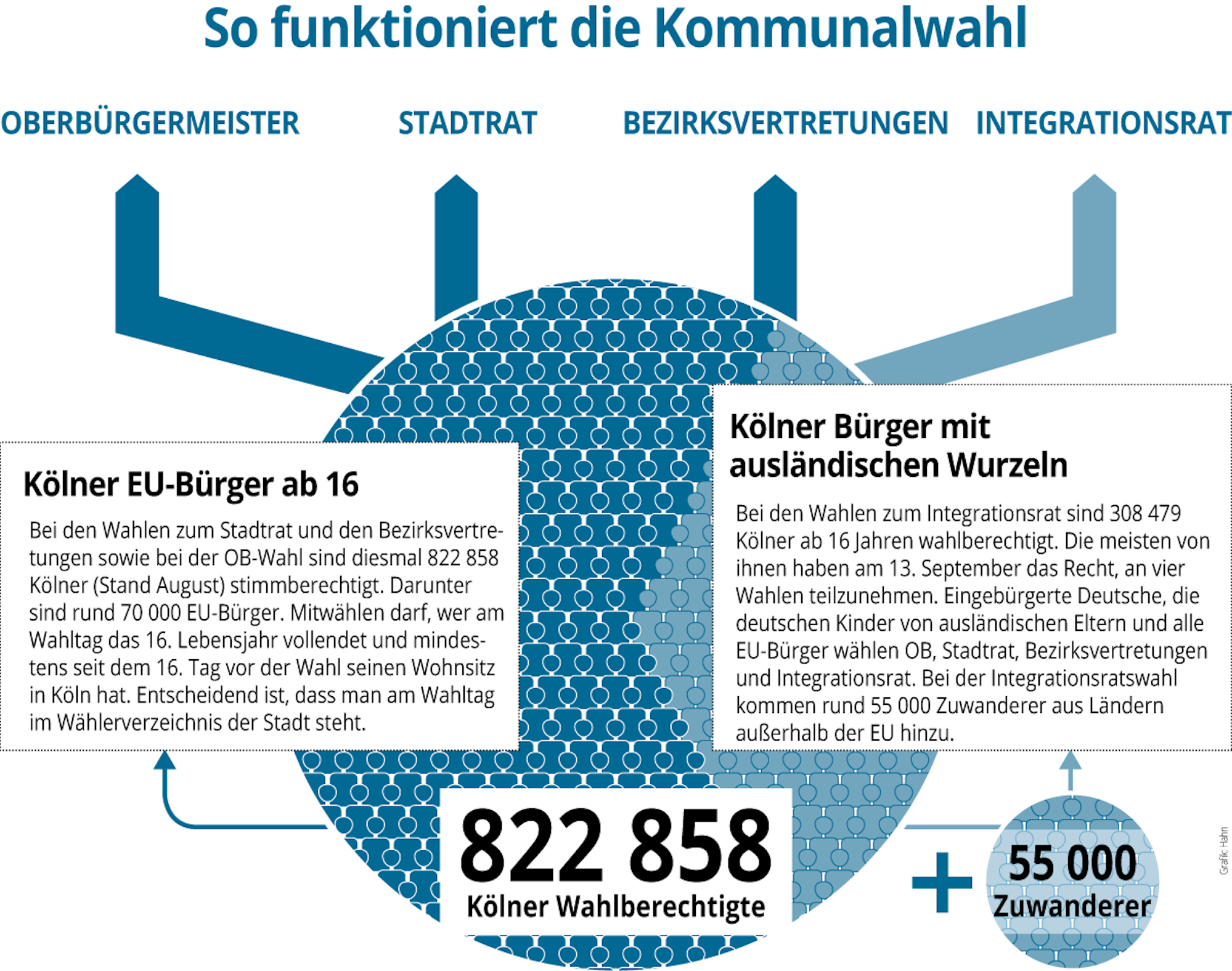 Kommunalserie-Teil2-online
