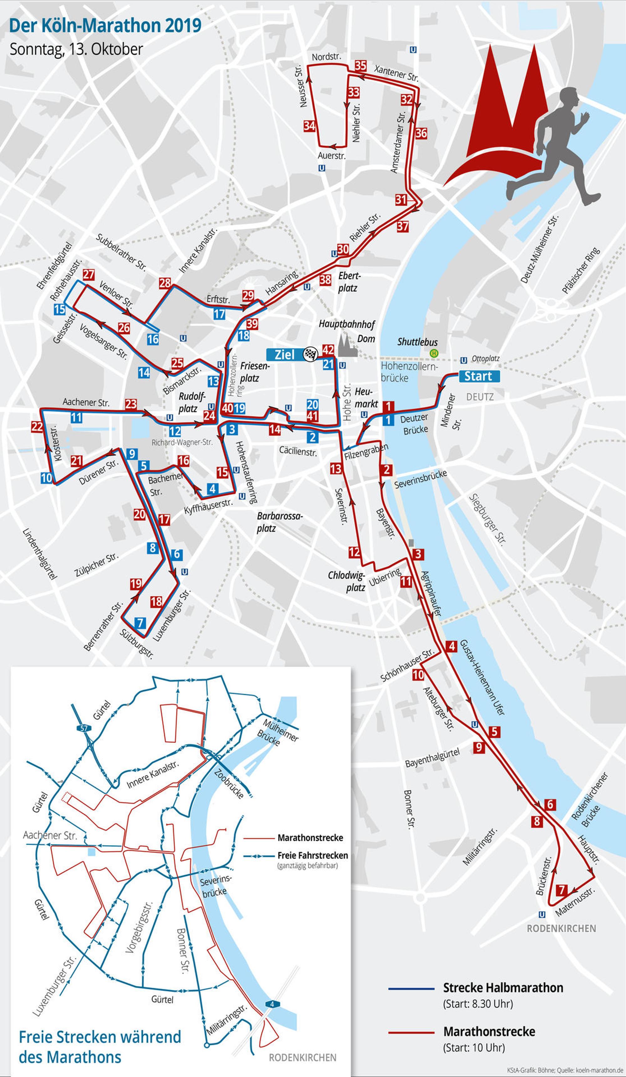 Marathon Grafik