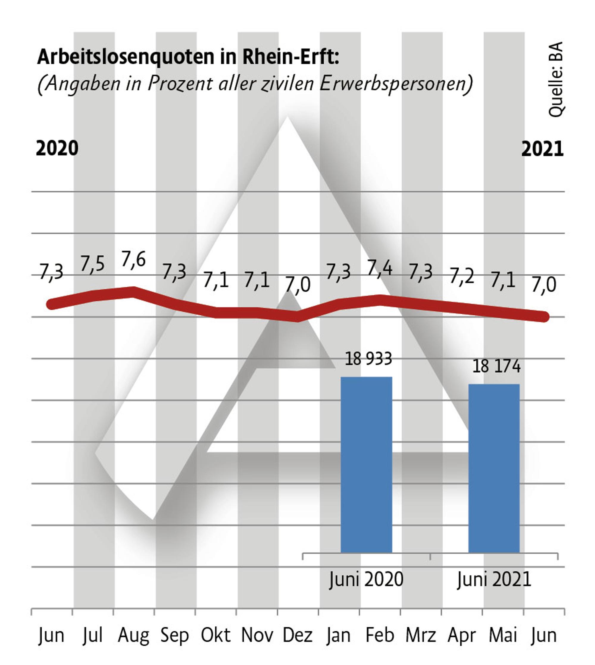 alose-RheinErft-Juni21