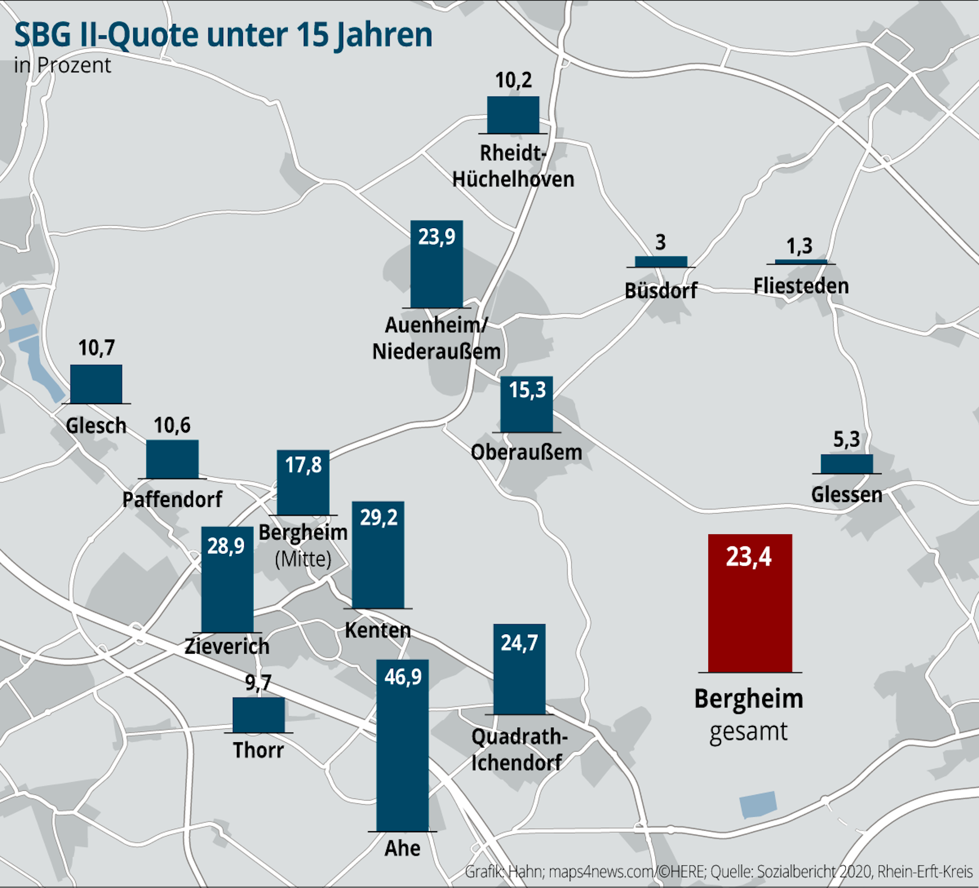 neuBergheim-SBG-II-Quote-u-15
