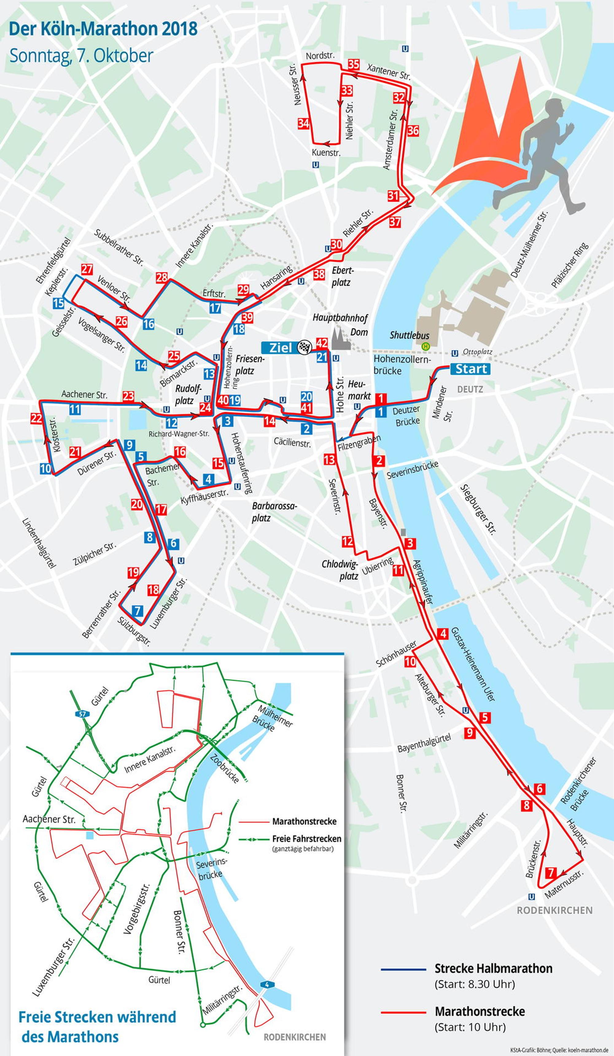 KoelnMarathon2018