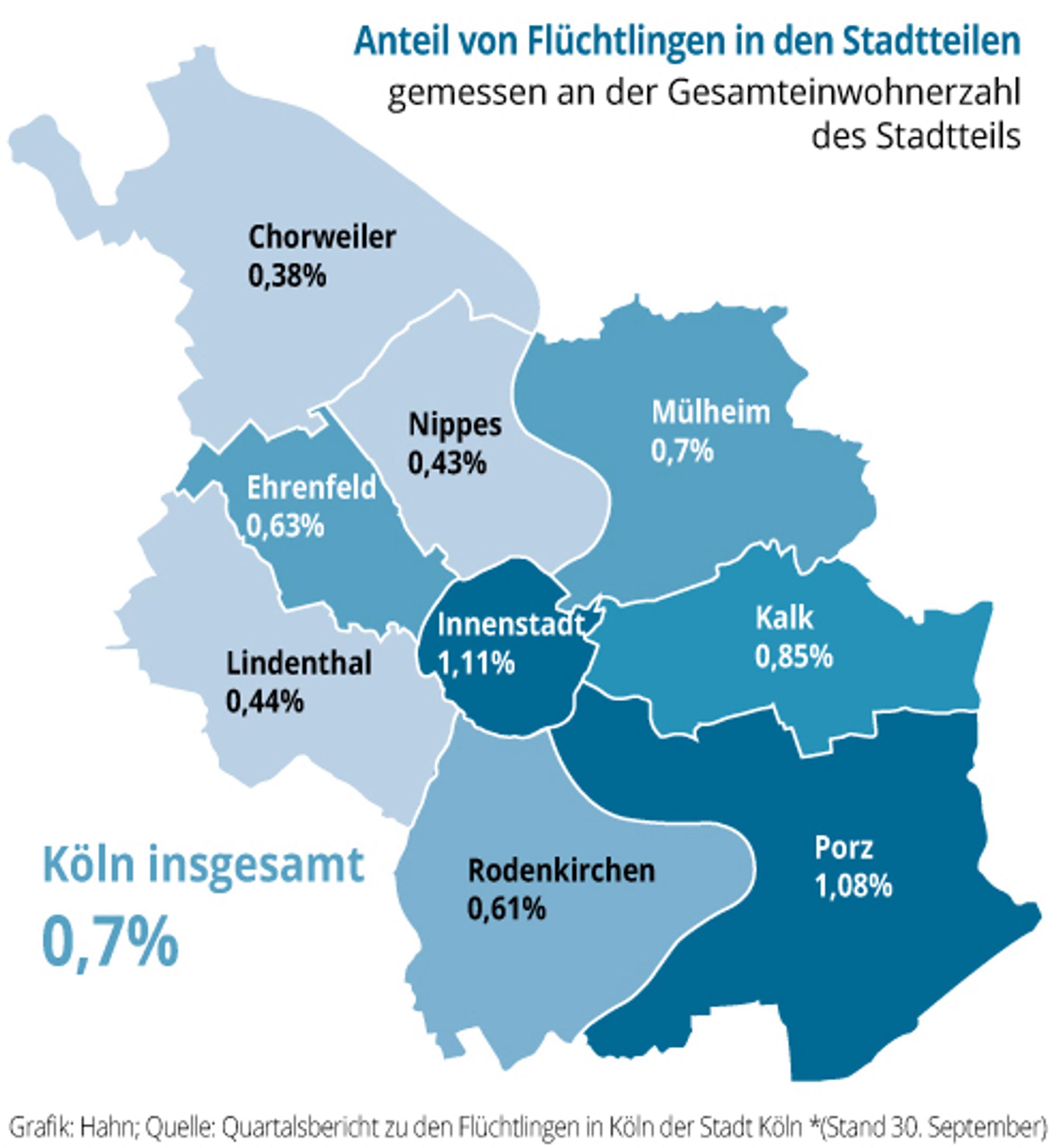 Flüchtlinge Wohnen 2 grafik