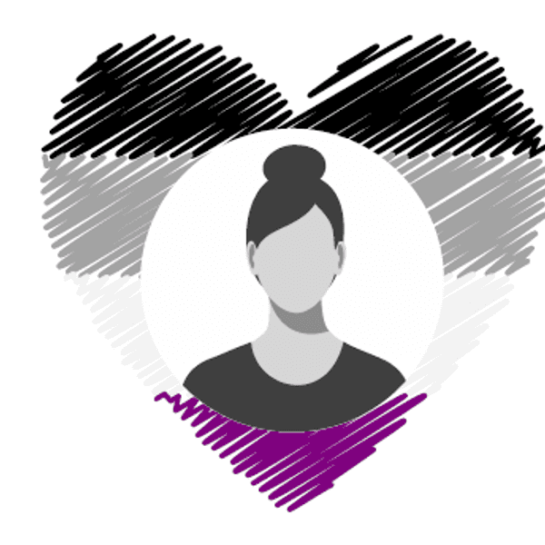 asexuelle