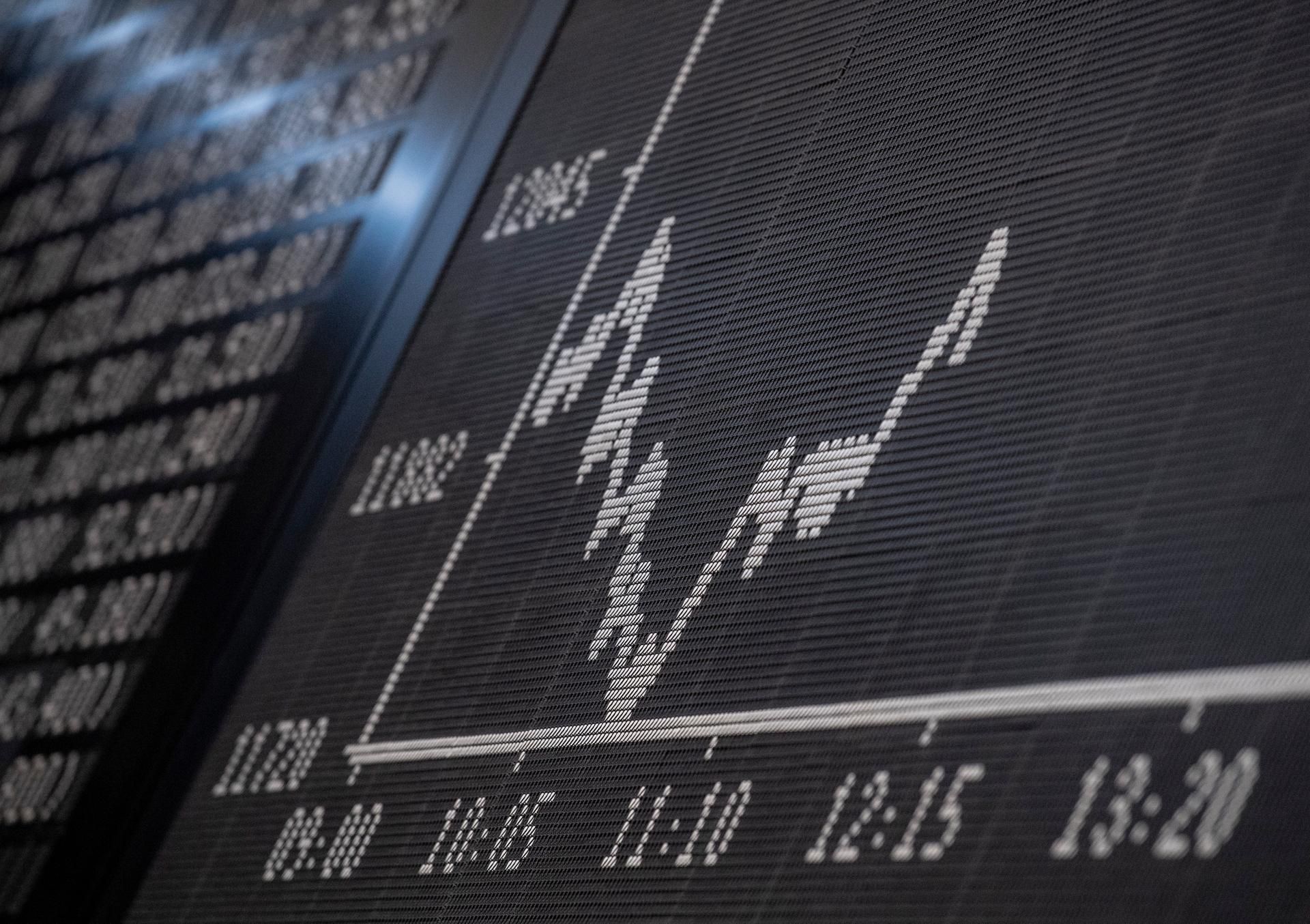Börse Symbol