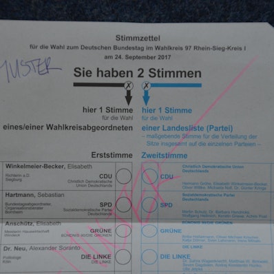 Bundestagswahl