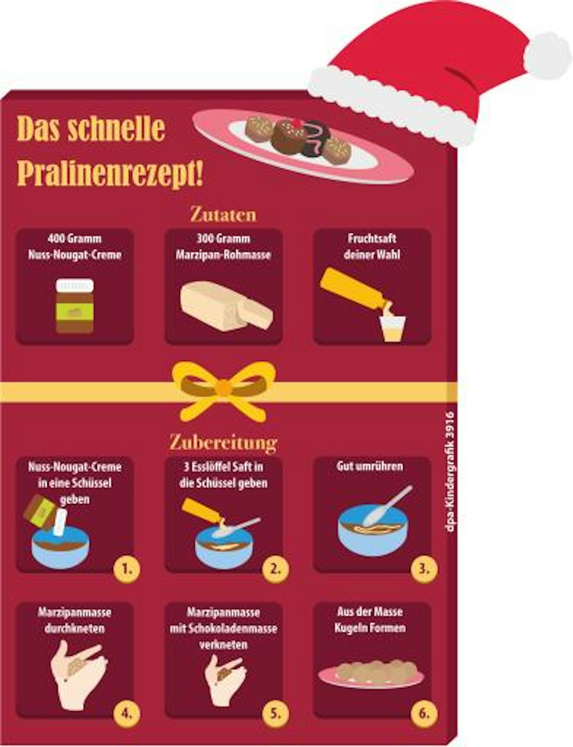 Pralinen selber machen anleitung grafik