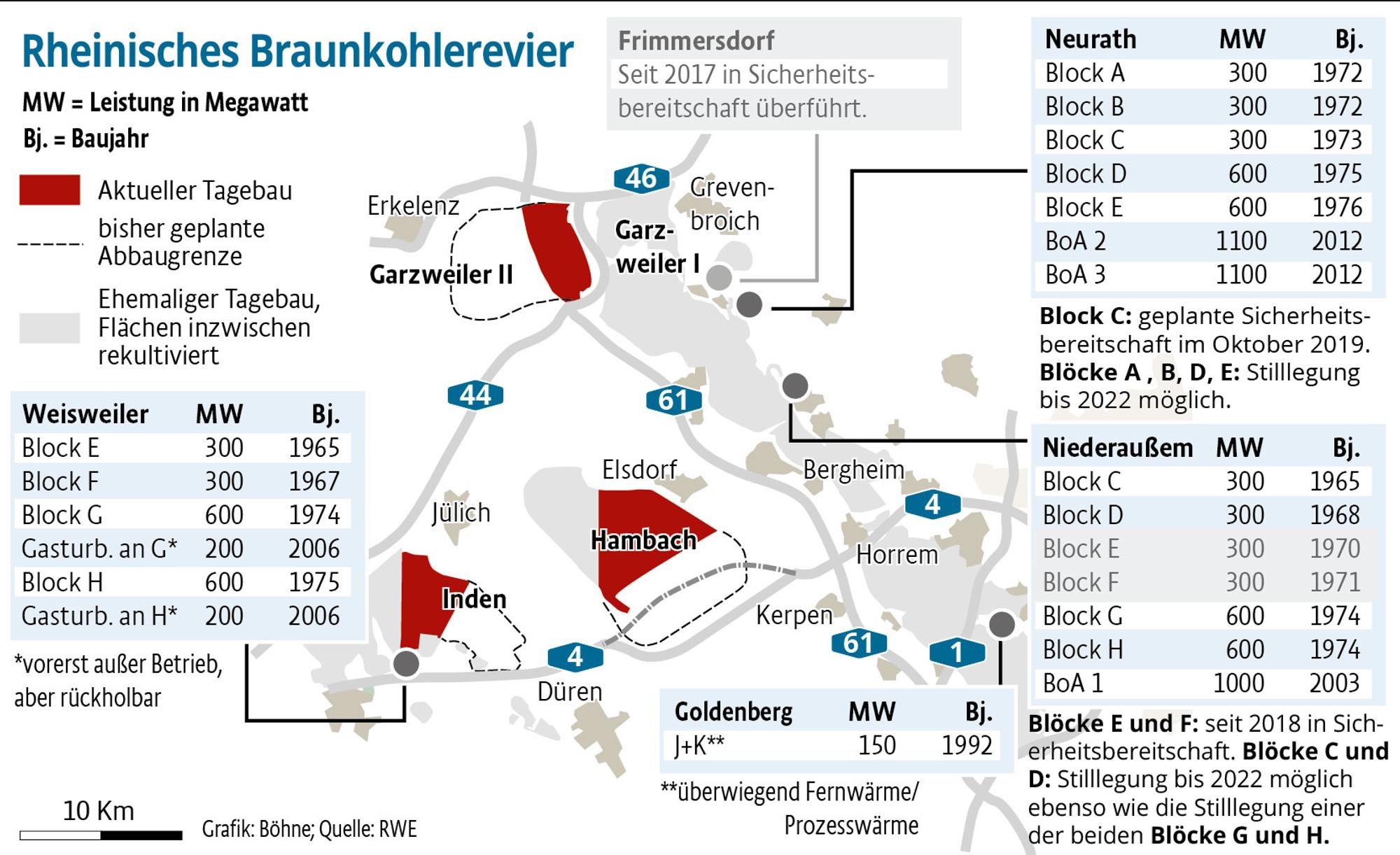 RheinischesBraunkohlerevier