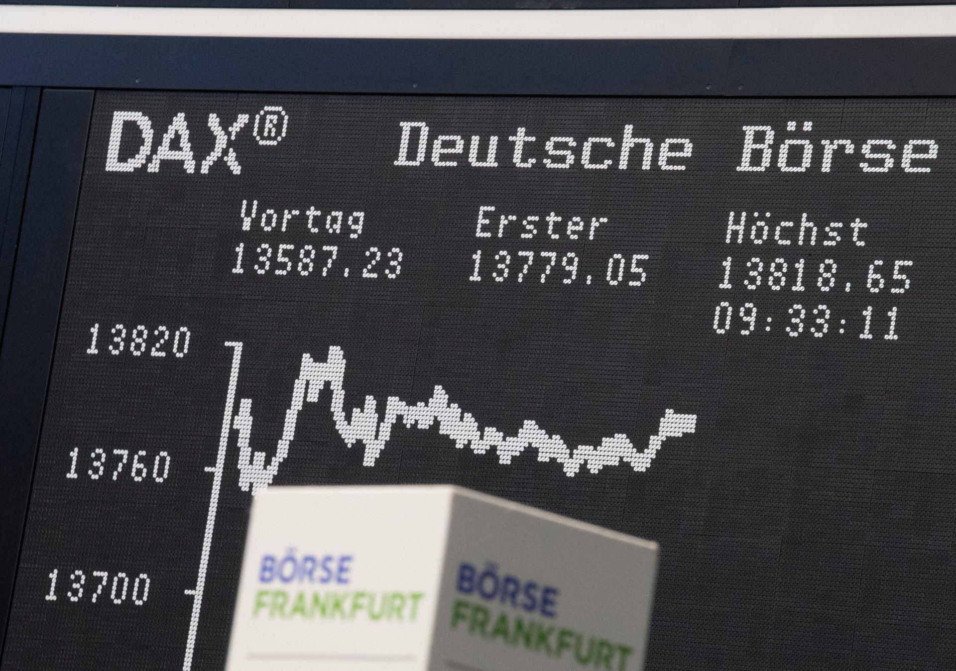 Dax Börsentafel