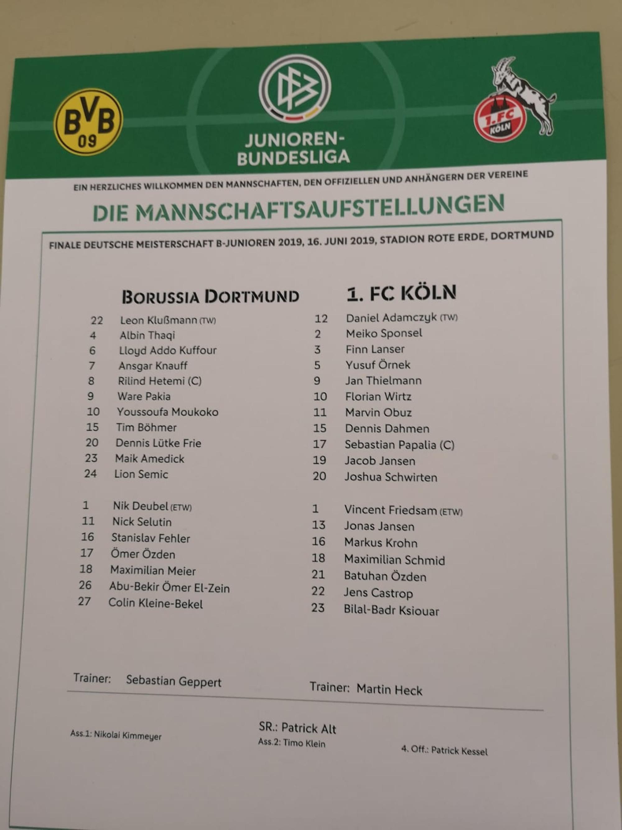 BVB FC Aufstellung