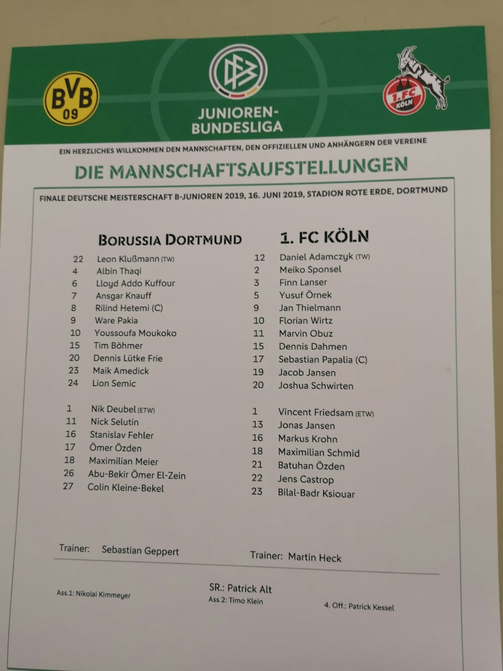 BVB FC Aufstellung