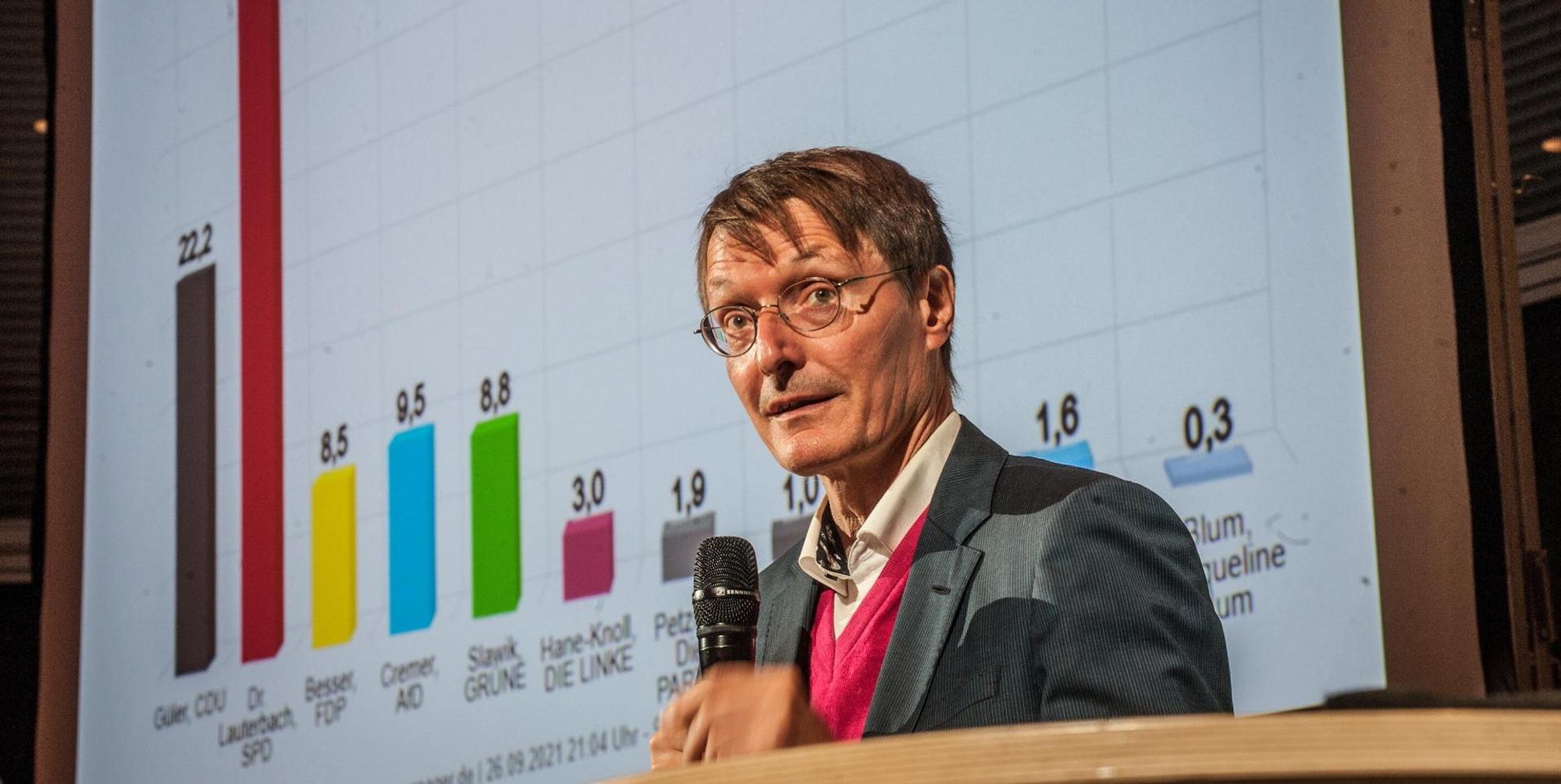 Wahl2021-RLE-rar-Leverkusen09262021ALF_0330