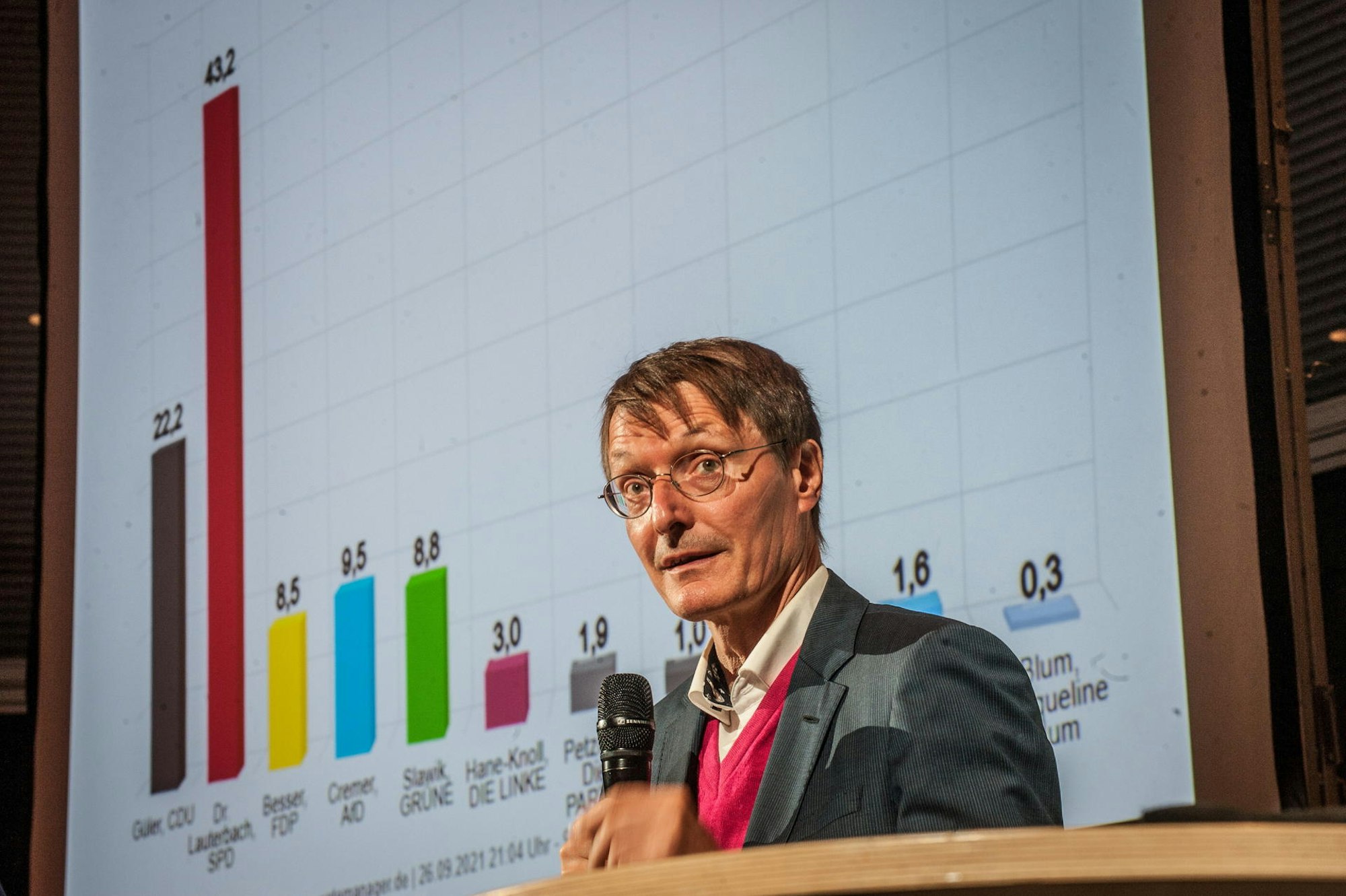 Wahl2021-RLE-rar-Leverkusen09262021ALF_0330