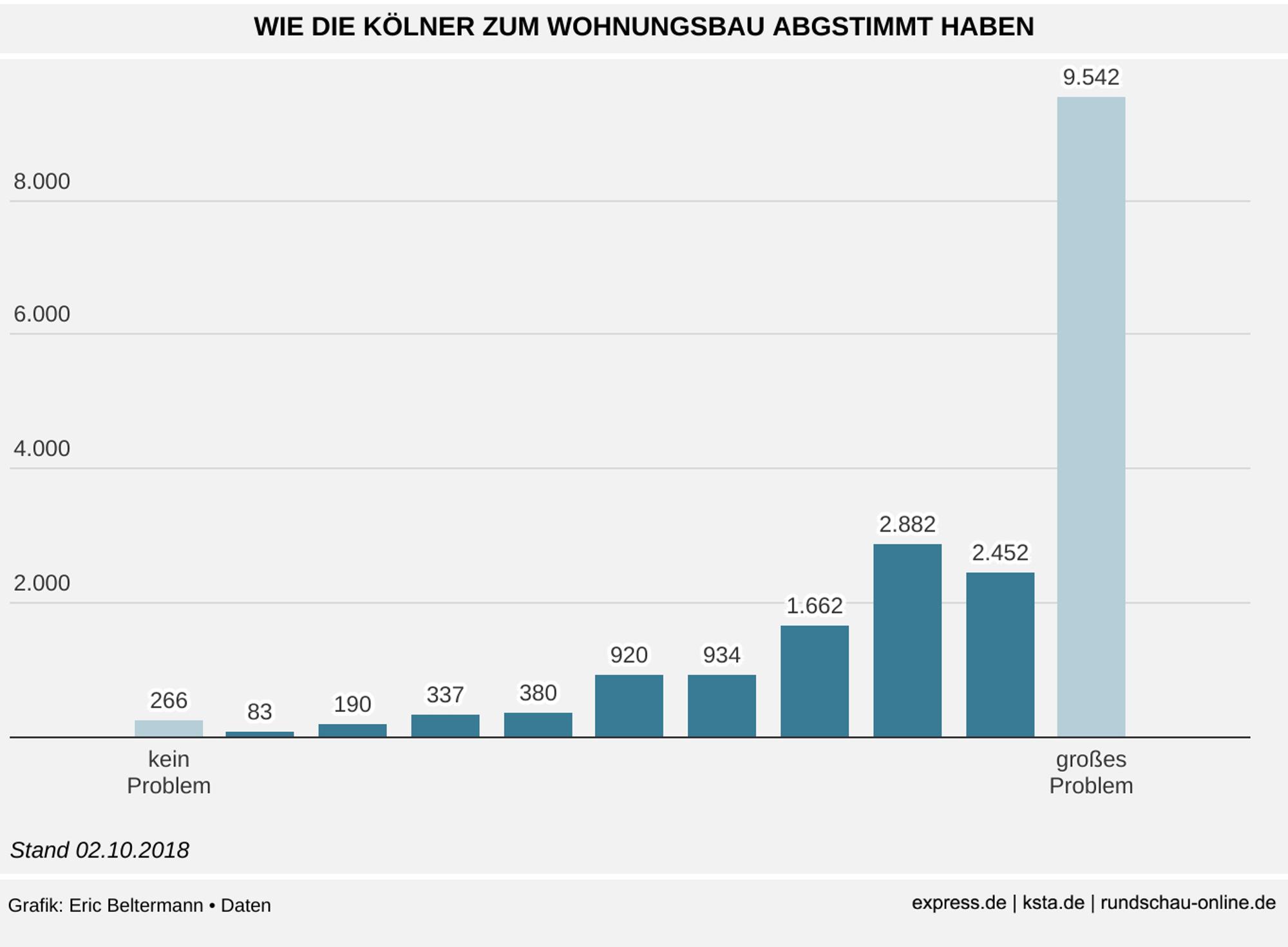 Neuer Inhalt (1)