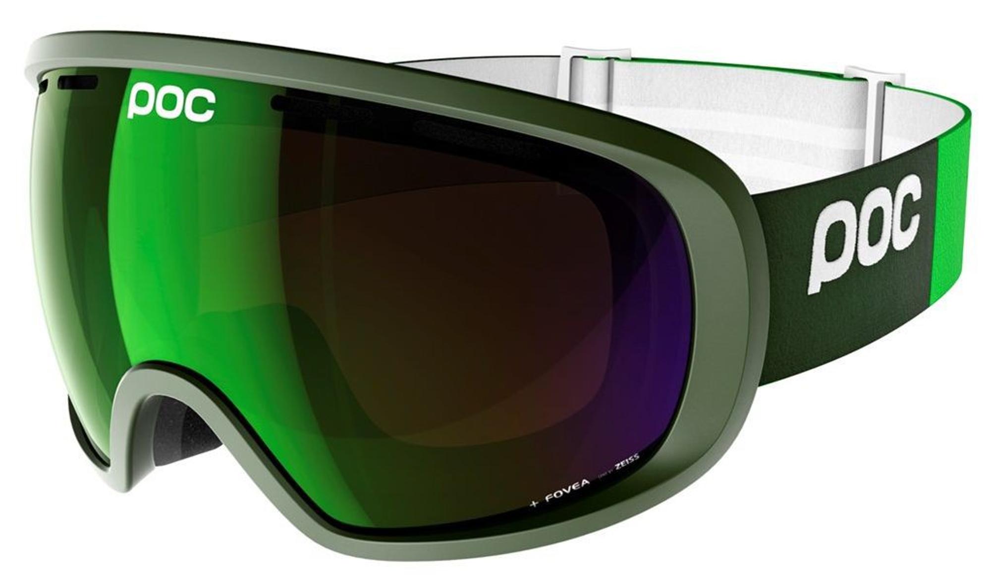 POC-Fovea-methane-green