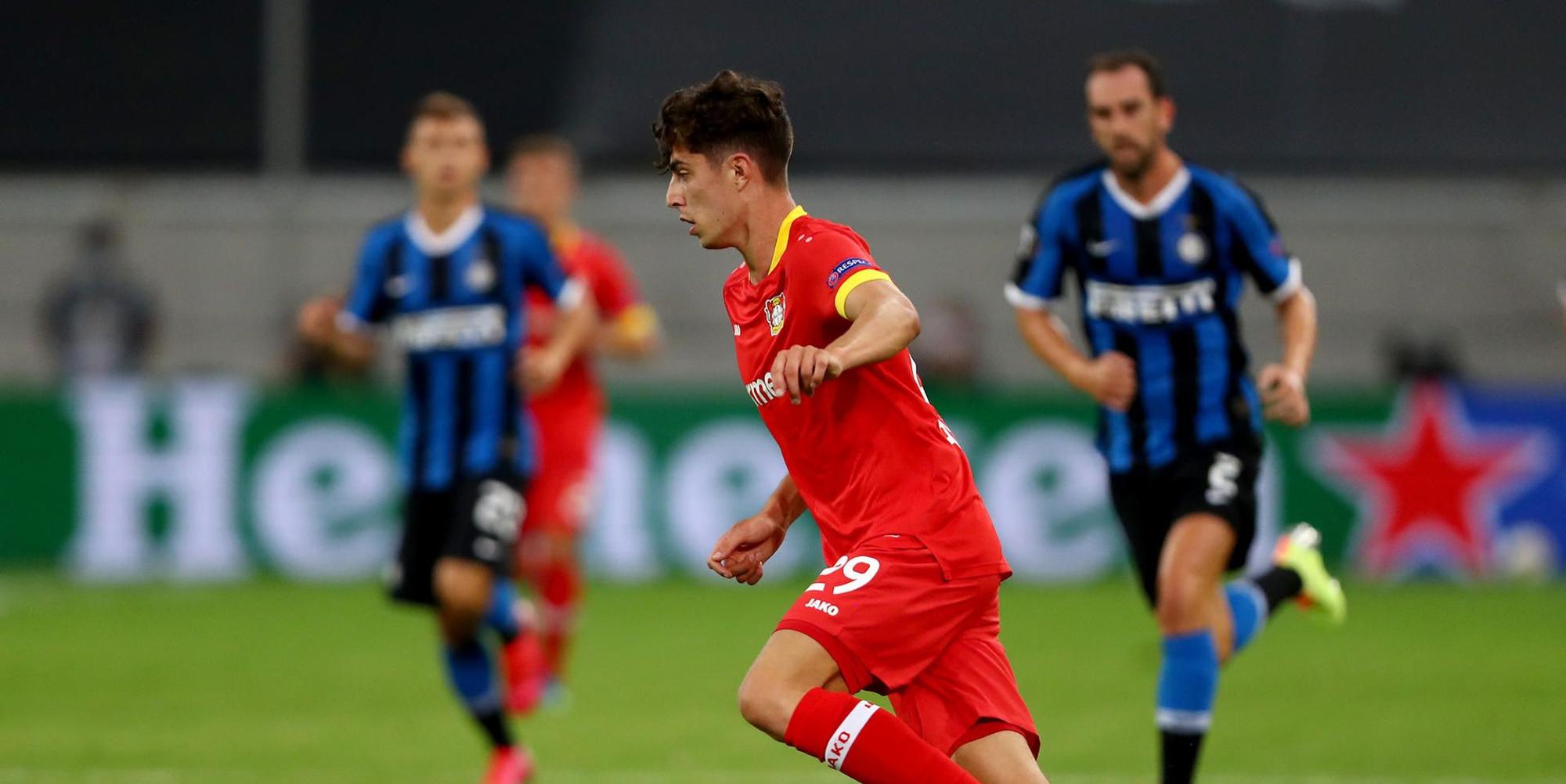 Kai Havertz vs Inter