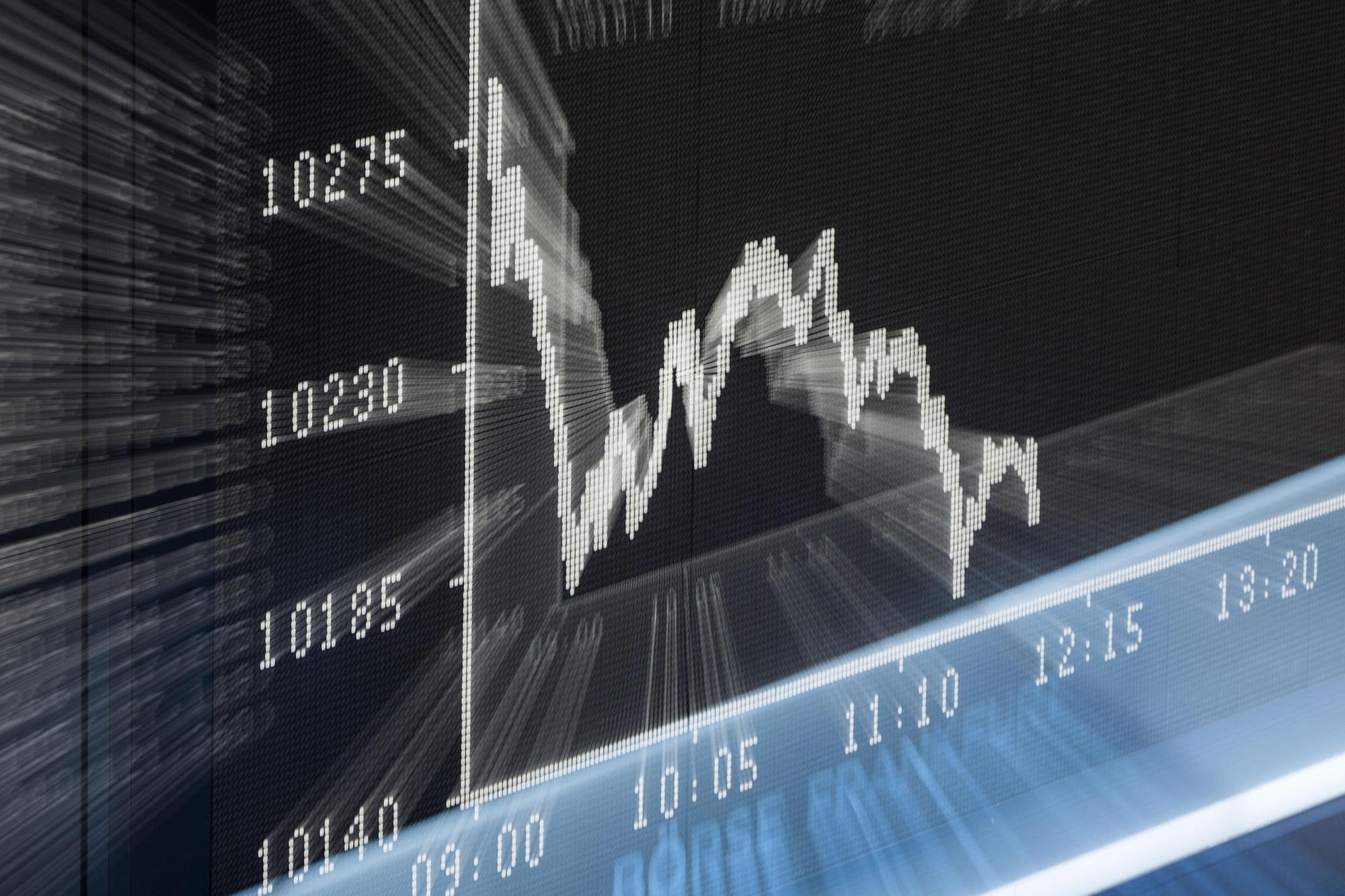 Anlegen in Aktien