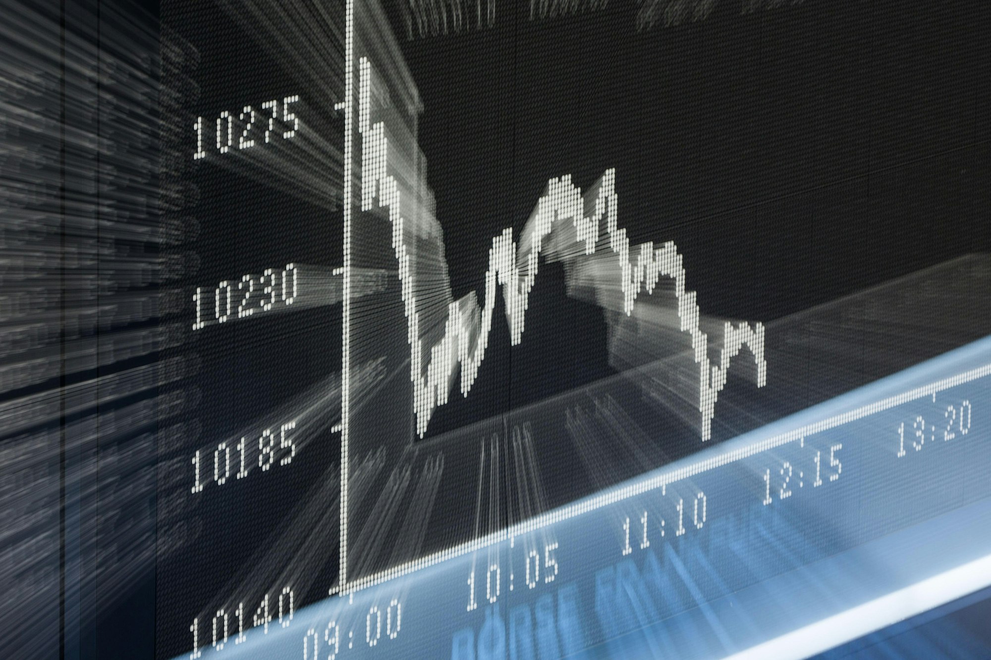 Anlegen in Aktien