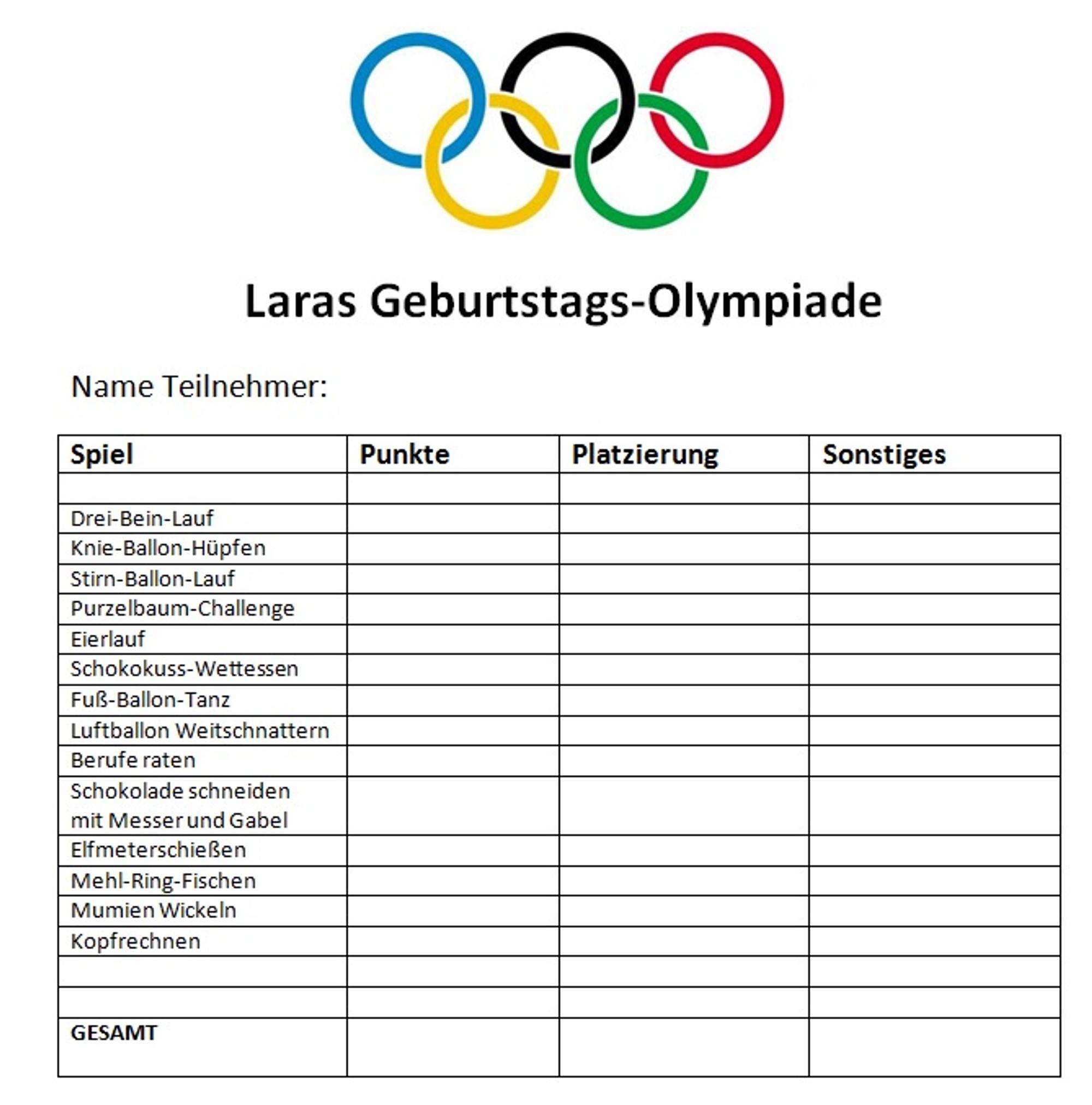 Neuer Inhalt