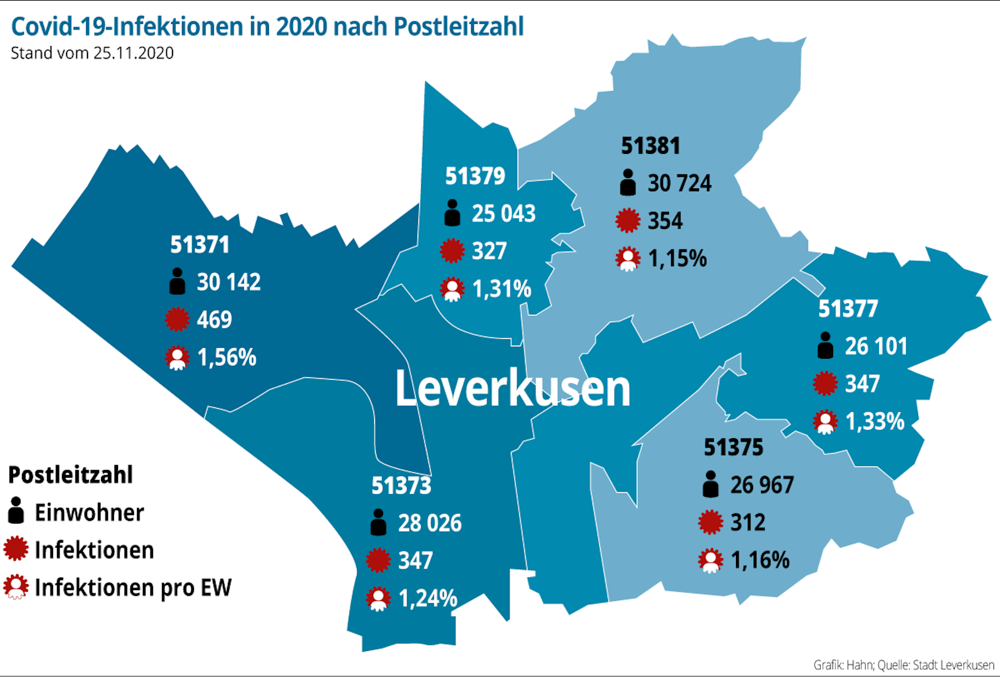 Leverkusen-Corona-Postleitzahlen-Online