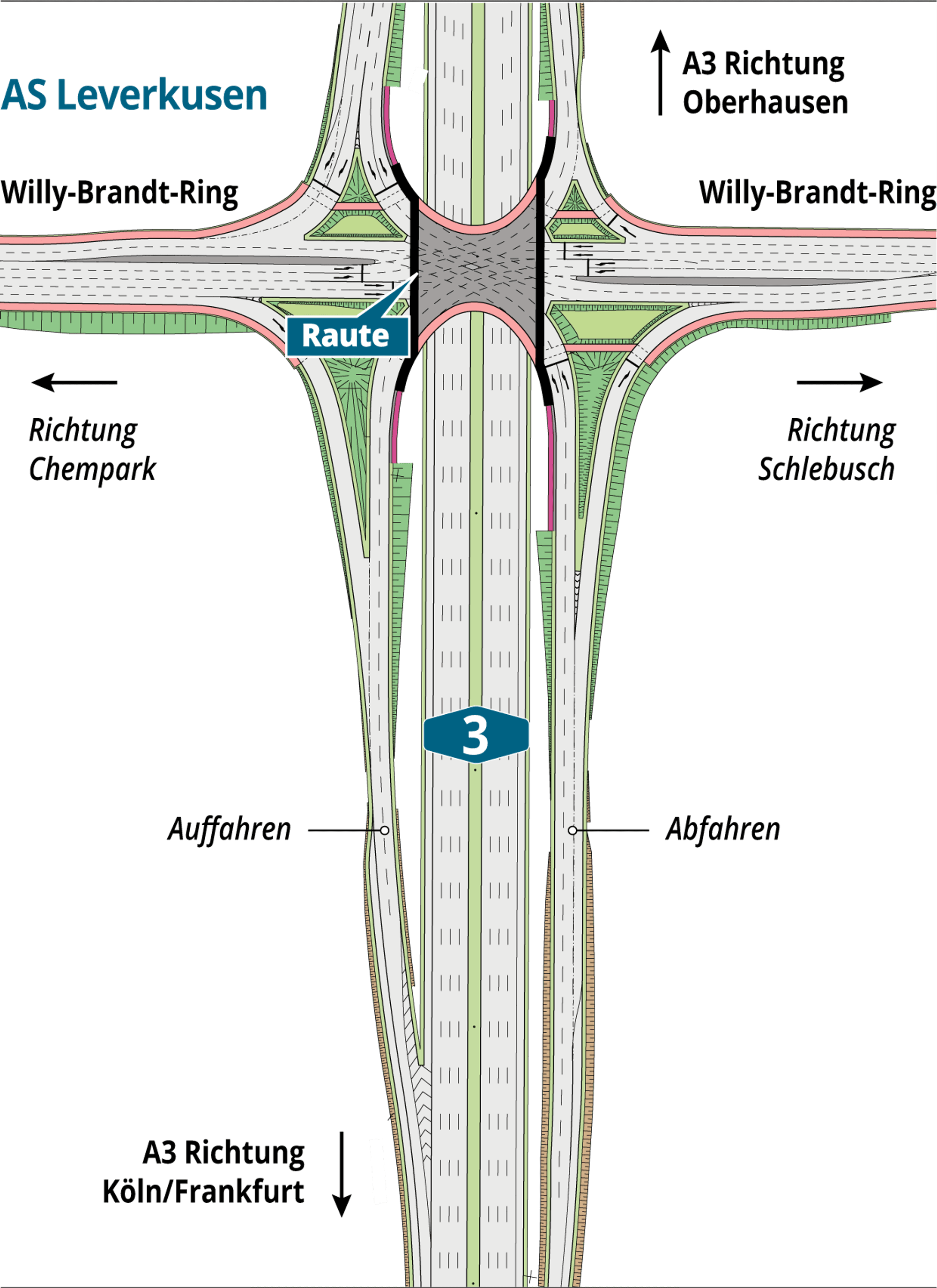 Grafik Anschlussstelle Leverkusen A3