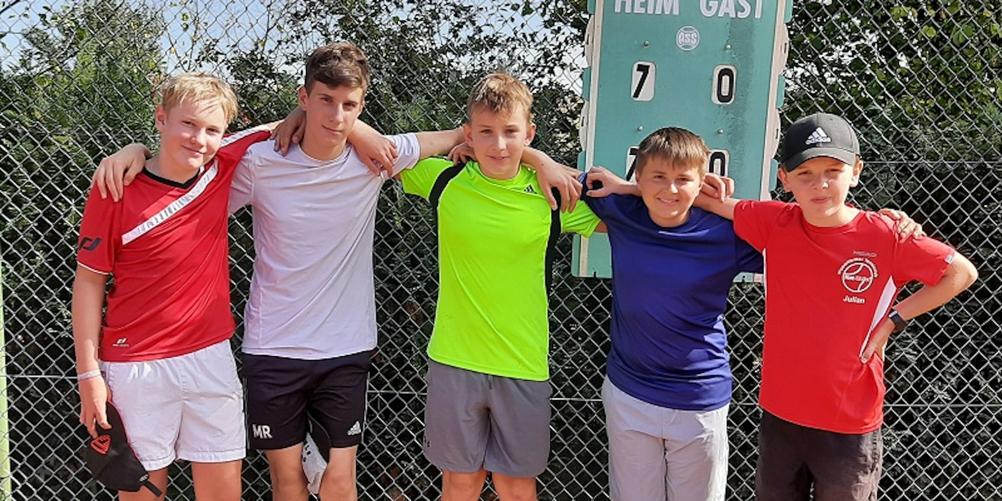 Aufstieg U15-2020