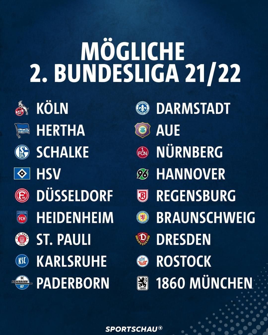 Sportschau - 2. Liga 2021-22