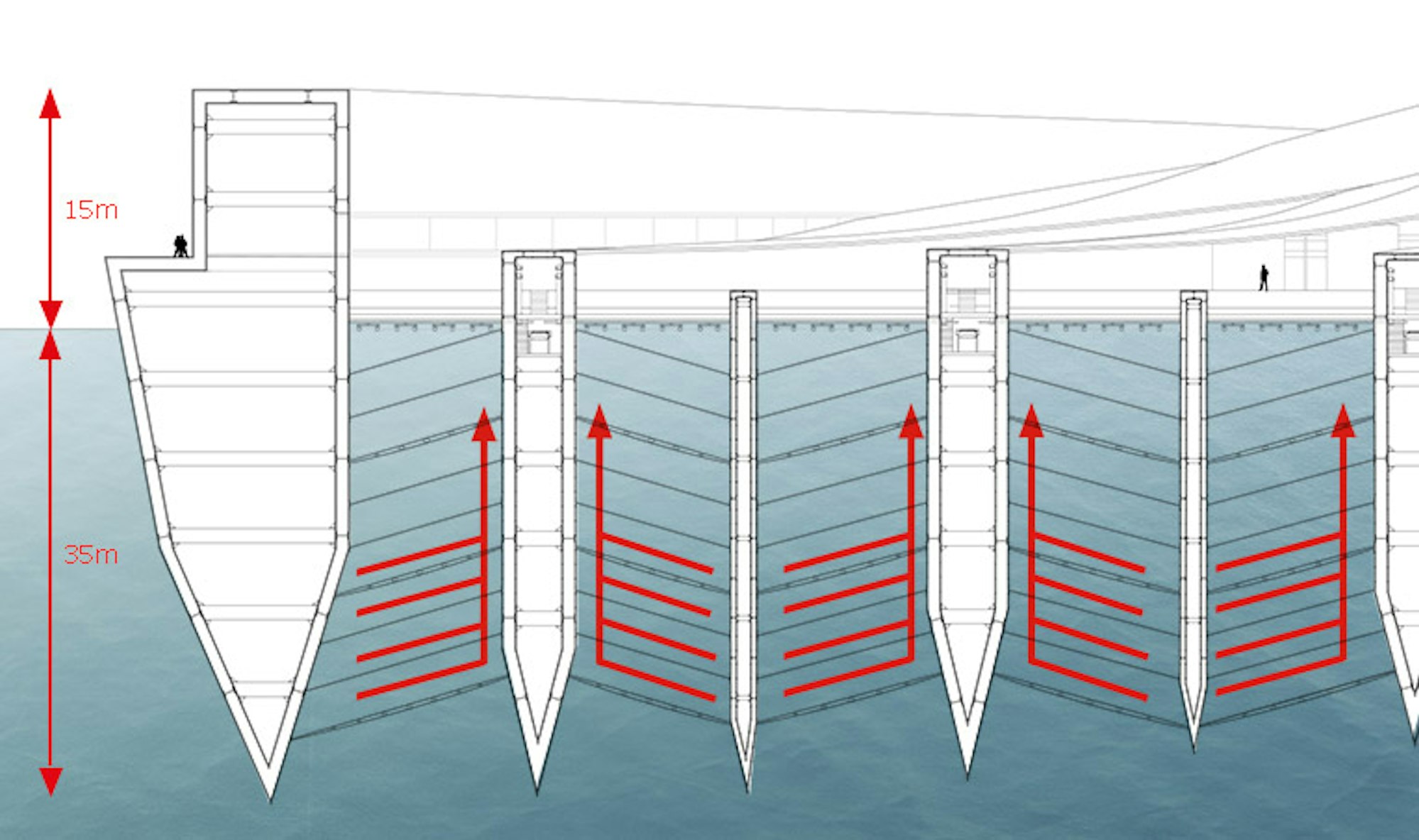 Schnittgrafik_Wasser_Pfeile_Hoehe-3