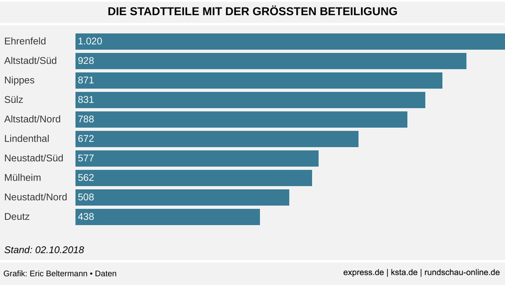 Neuer Inhalt (1)