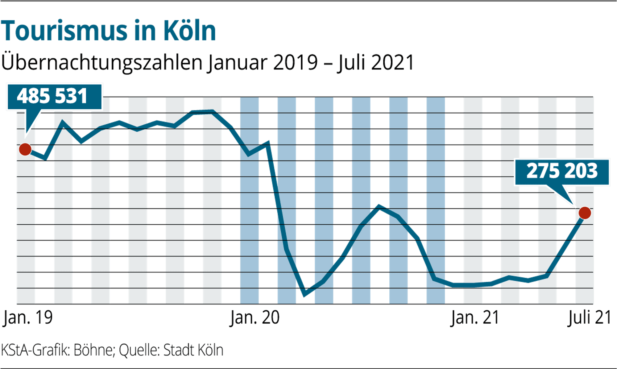 Tourismus-Koeln.jpg