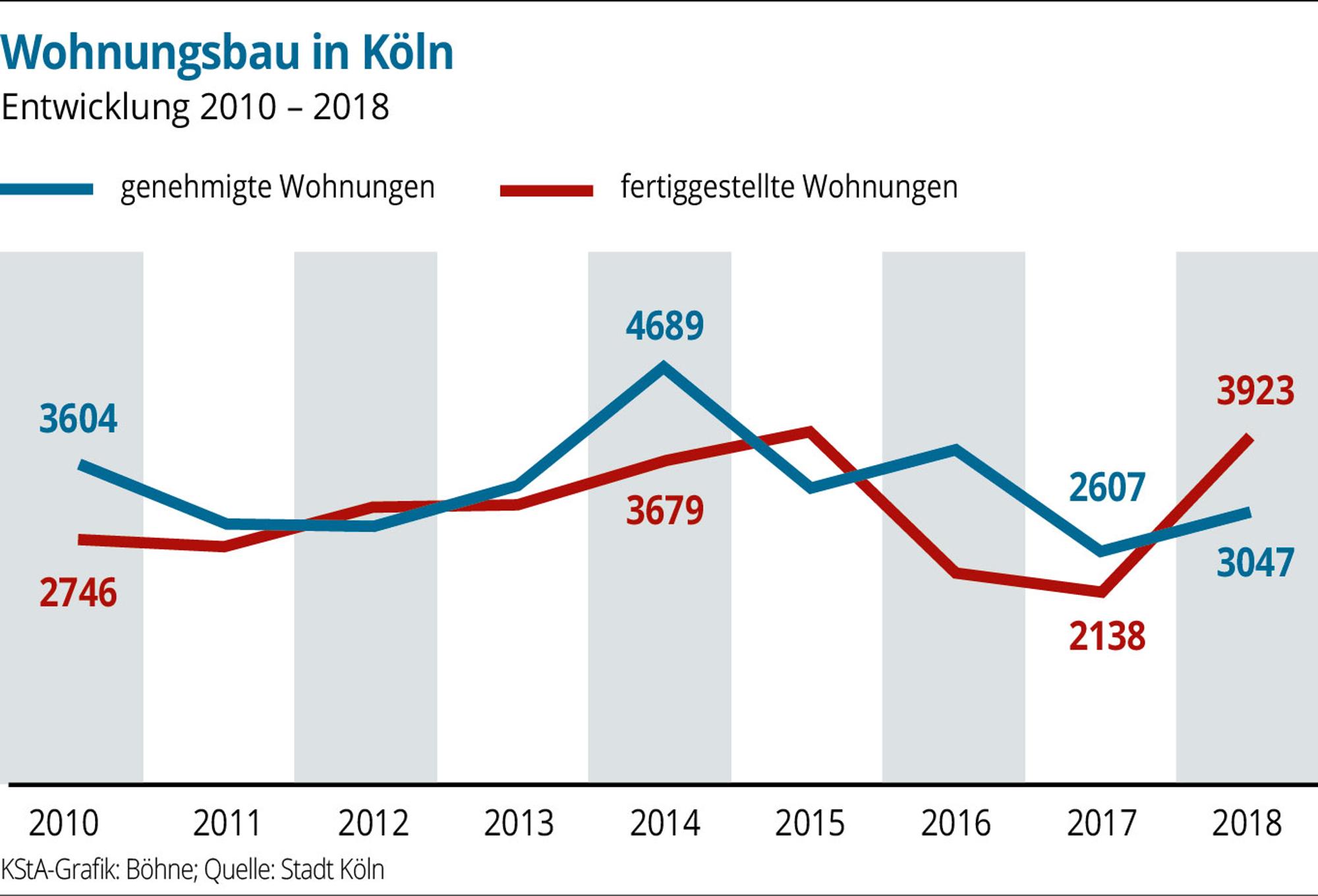 Neuer Inhalt (1)