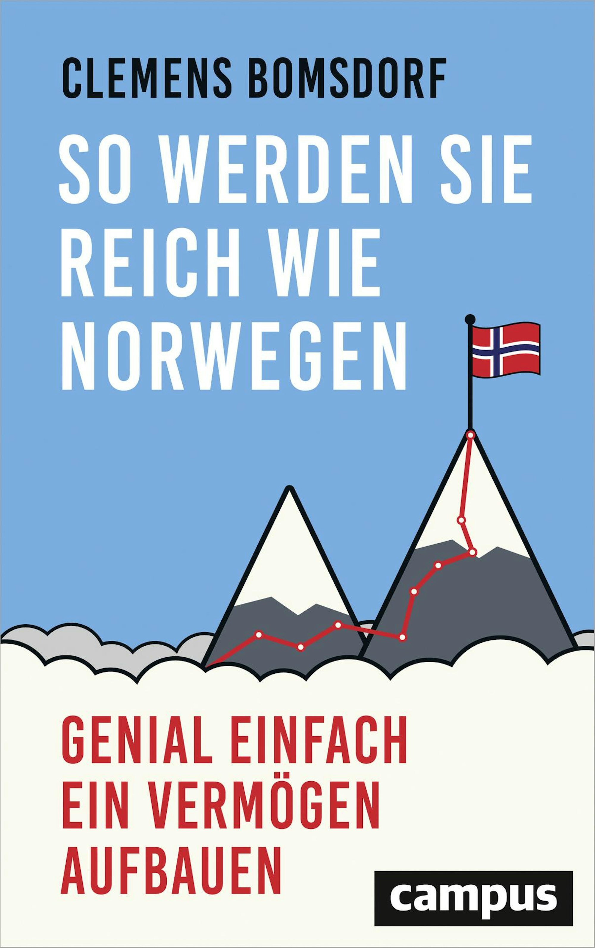 Buchcover_So_werden_Sie_wie_Norwegen