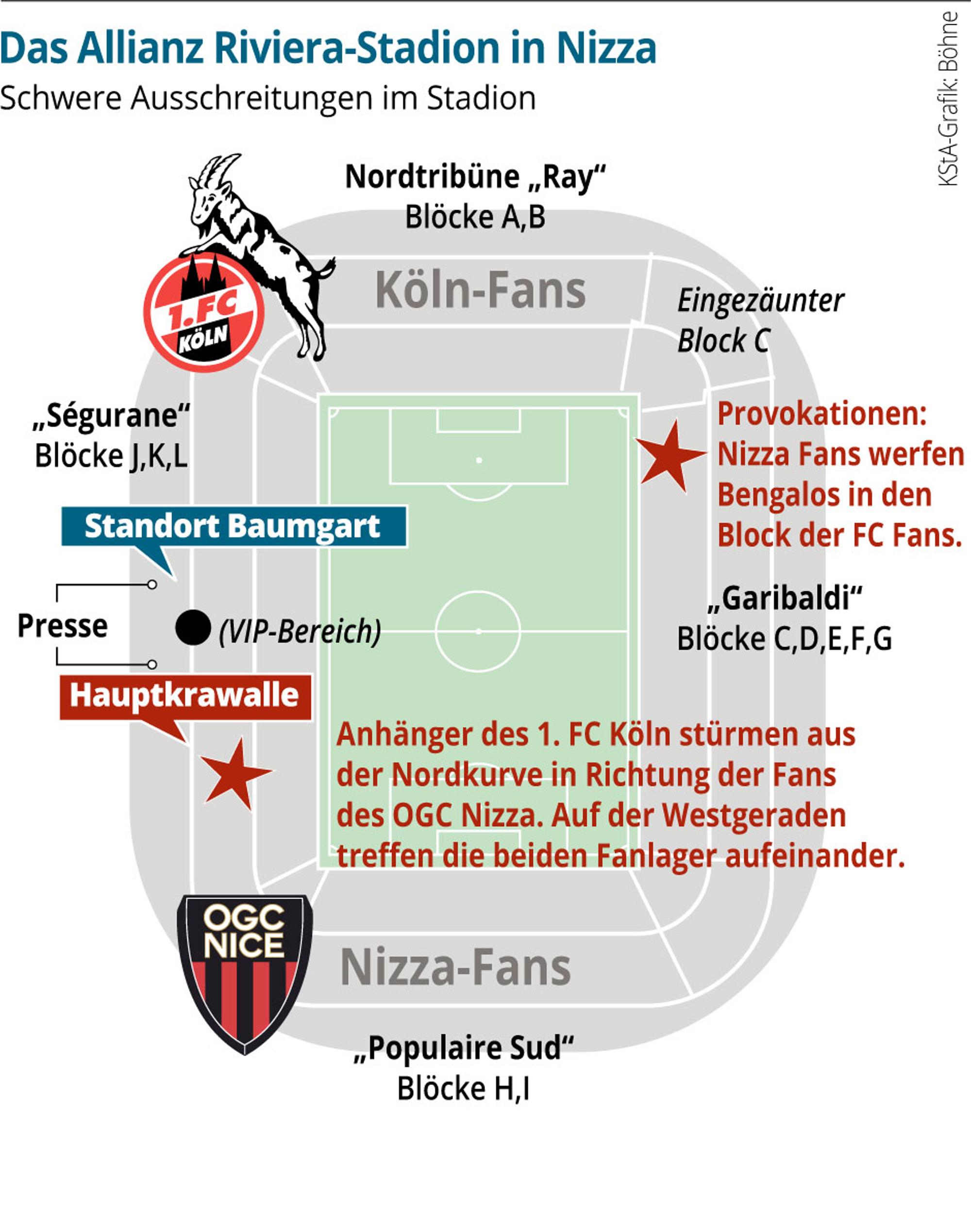 Krawalle-Nizza-Stadion