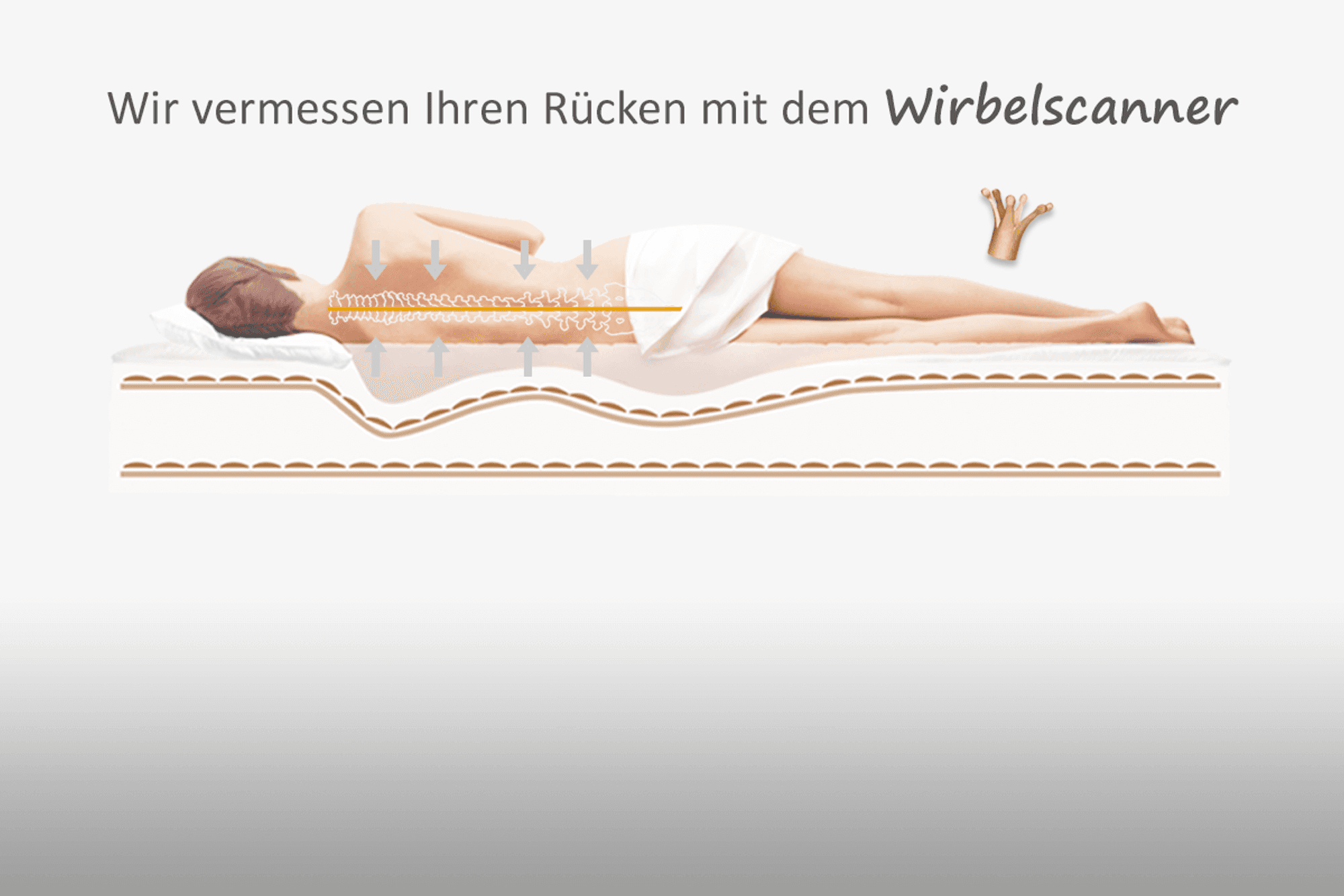 Neuer Inhalt