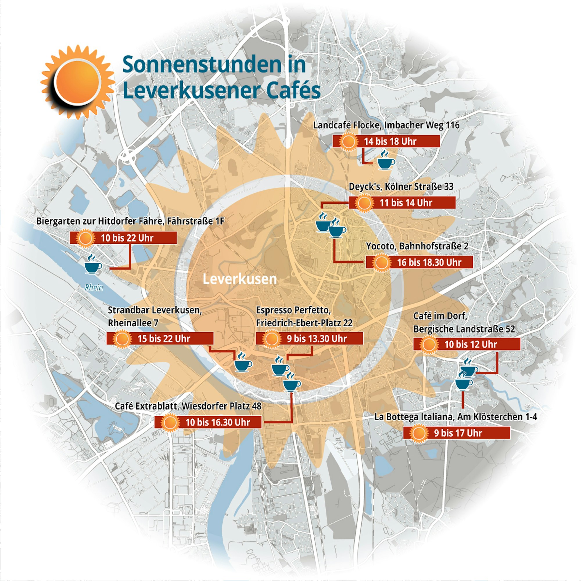 2022-Sonnenstunden-Kaffee-Leverkusen