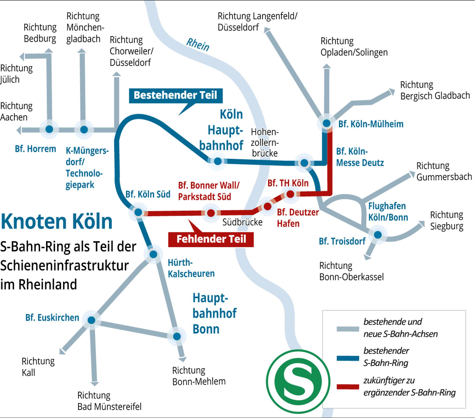 Schienen-Knoten-sBahn-Koeln