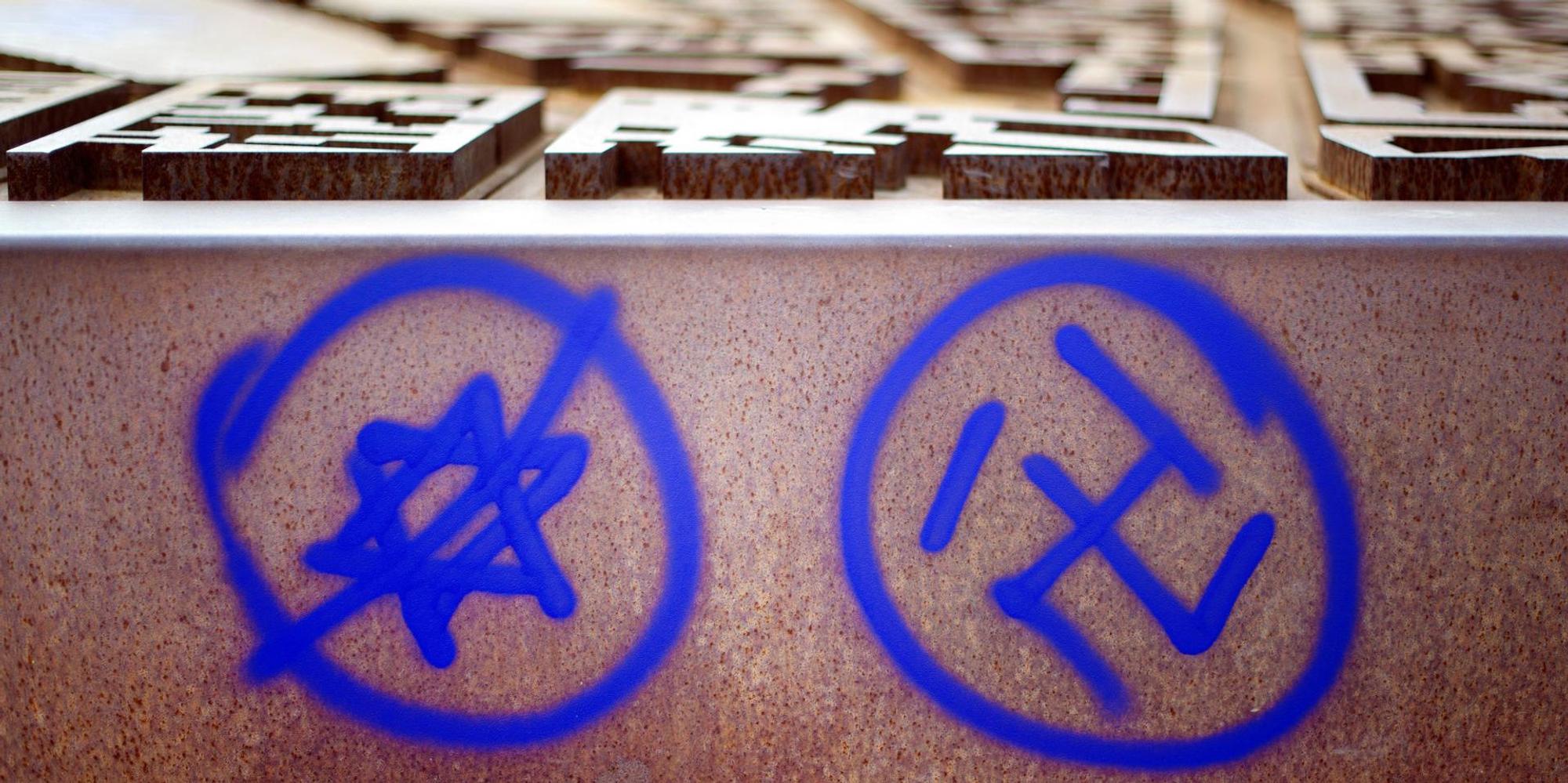 Antisemitismus