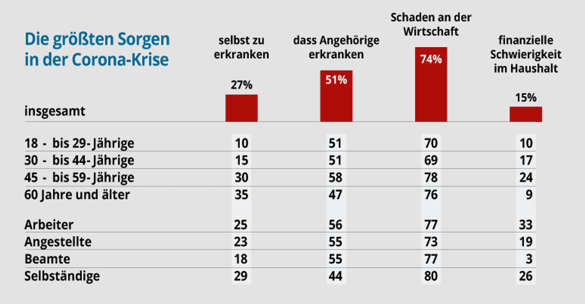 forsa-sorgen-1