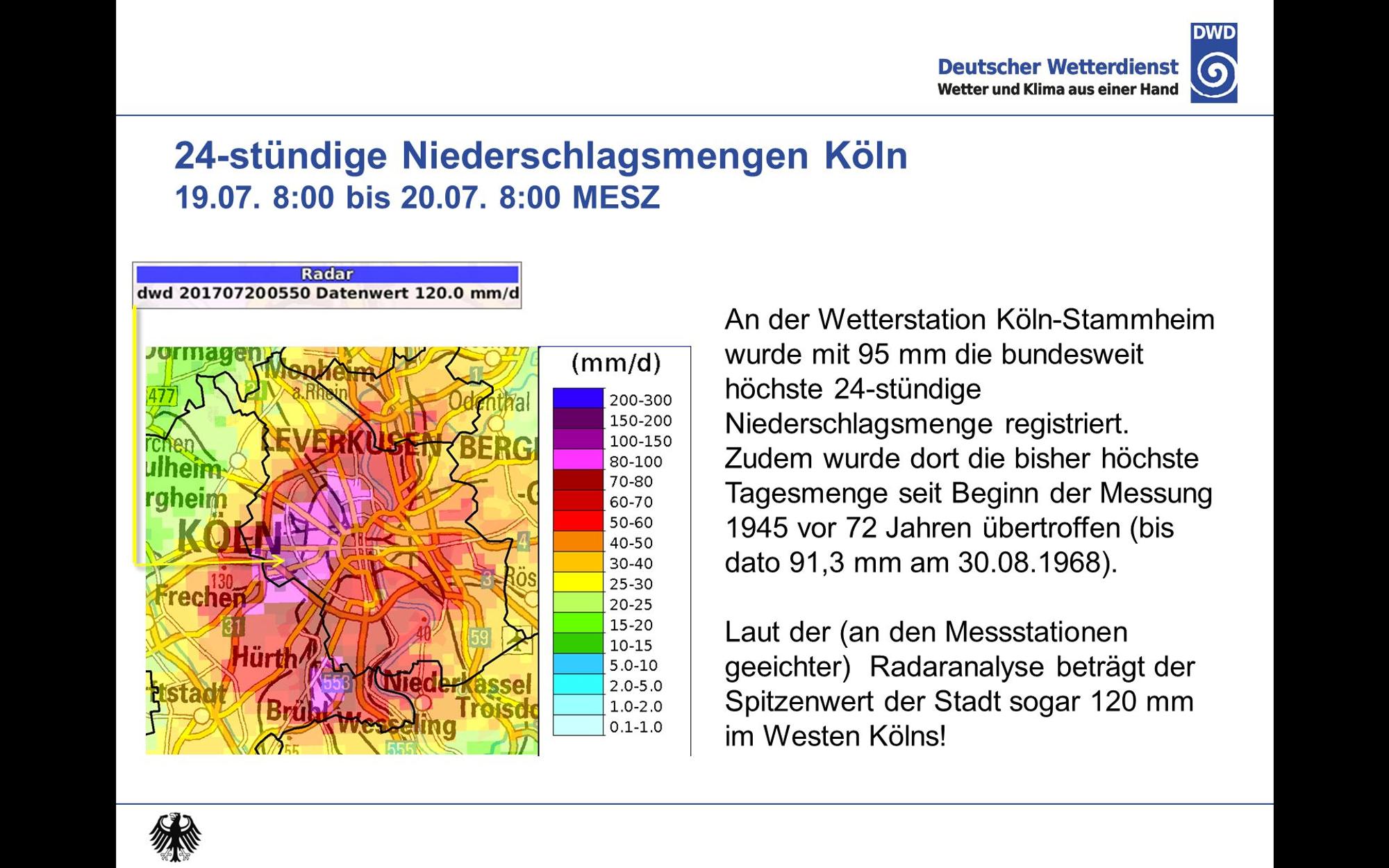 Neuer Inhalt