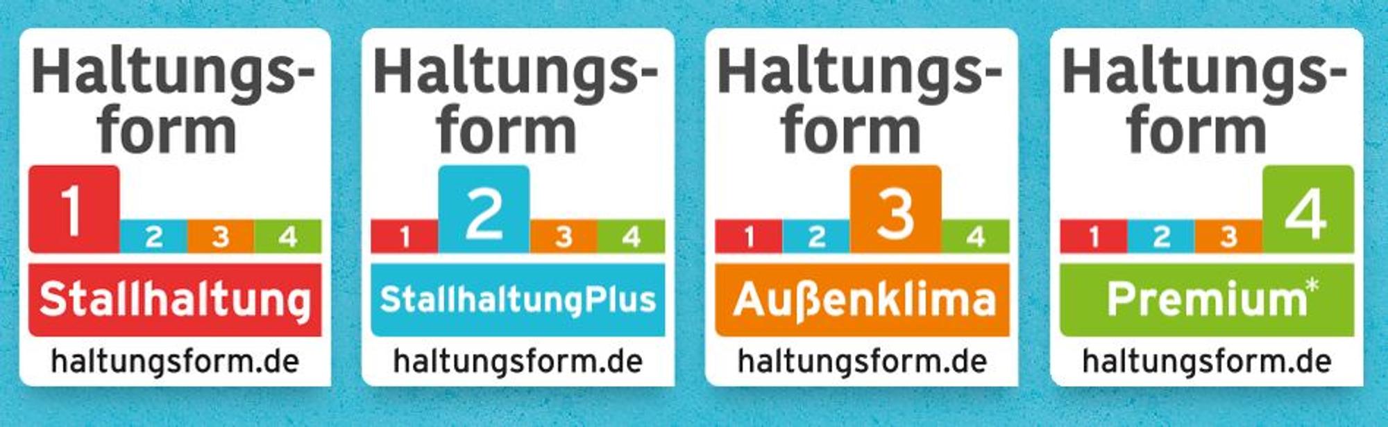 Haltungsformen