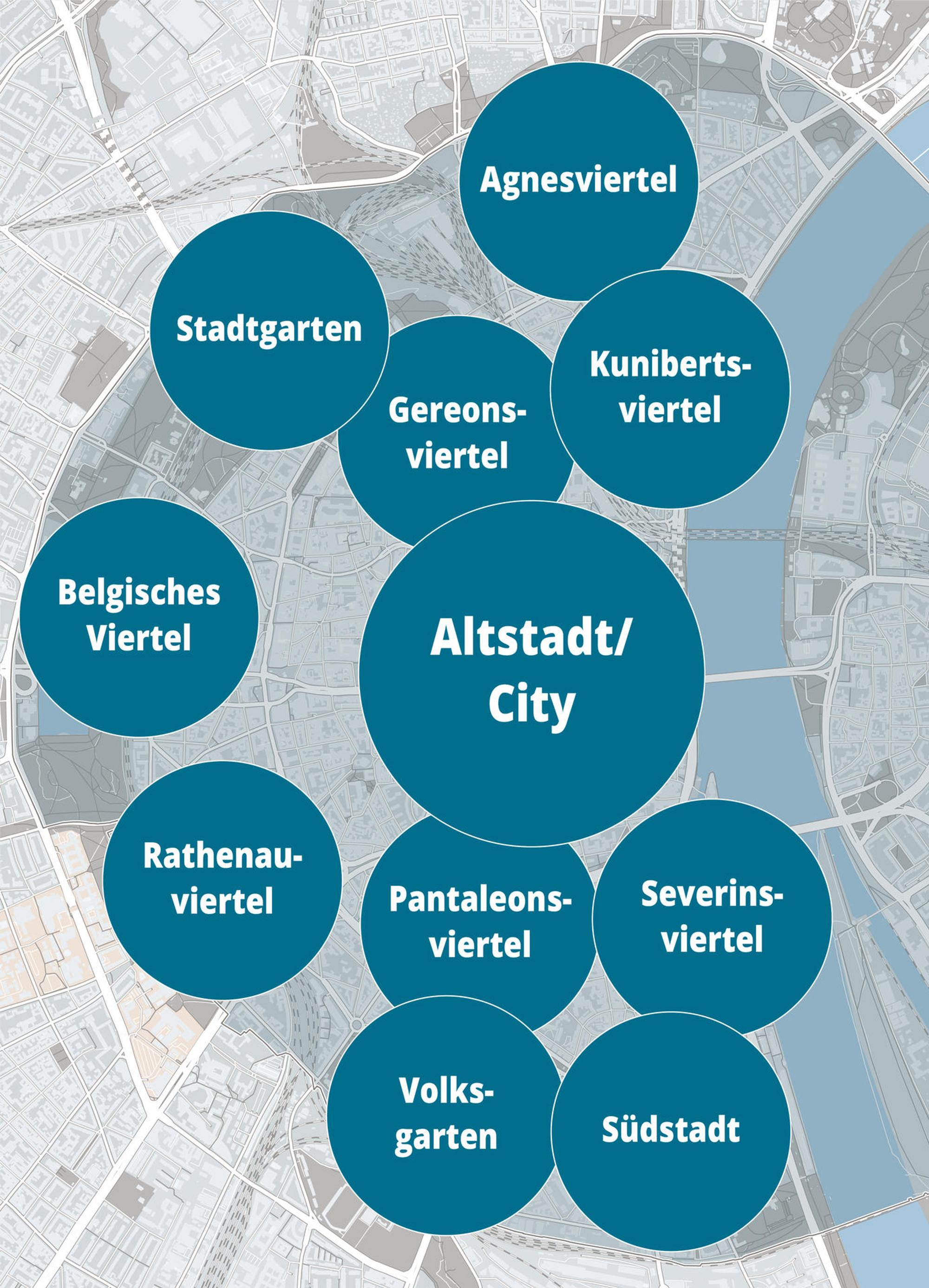 Innenstadt-Quartier