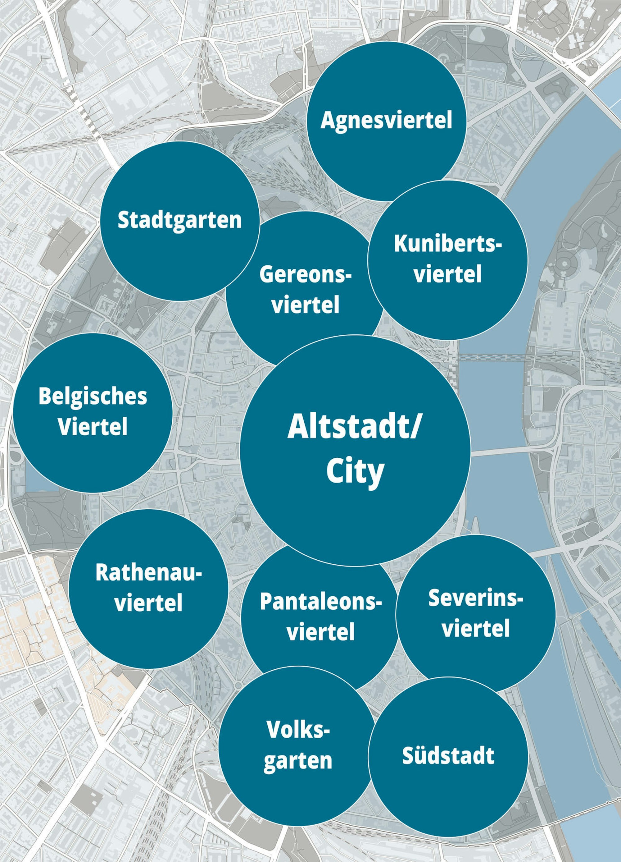 Innenstadt-Quartier