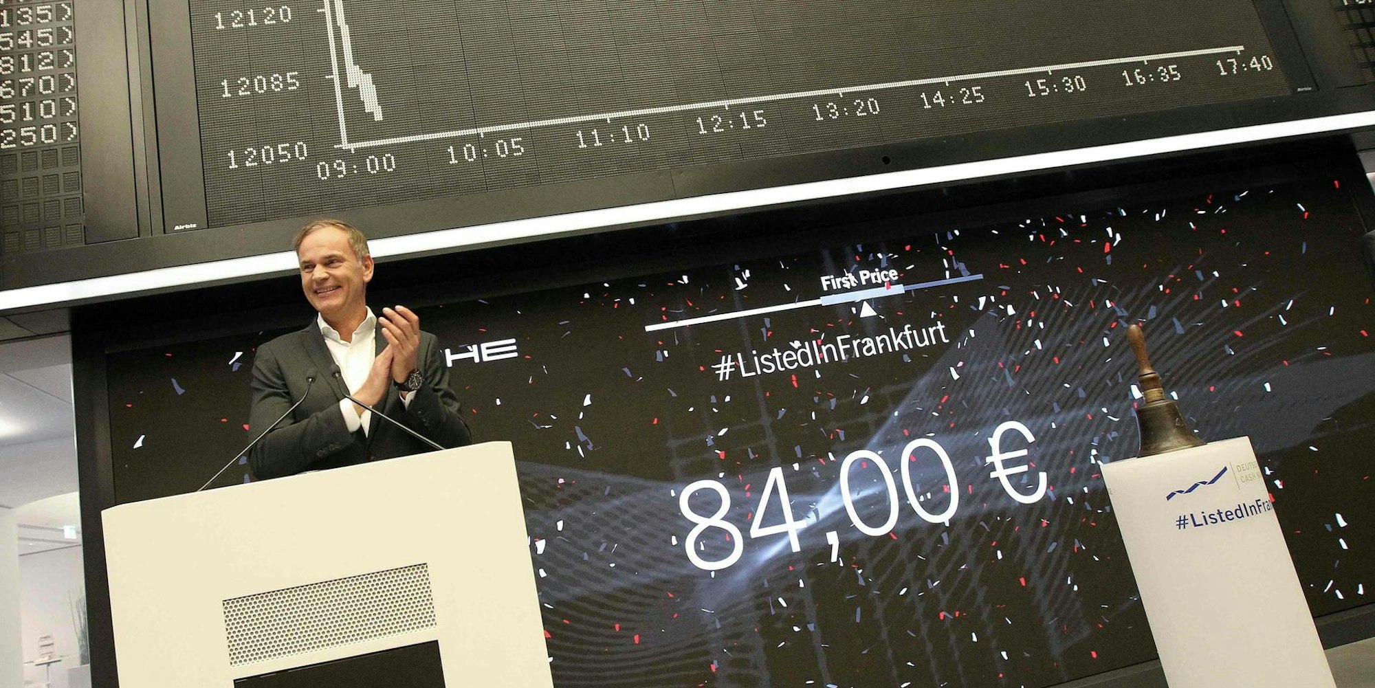 Porsche Börse BLume