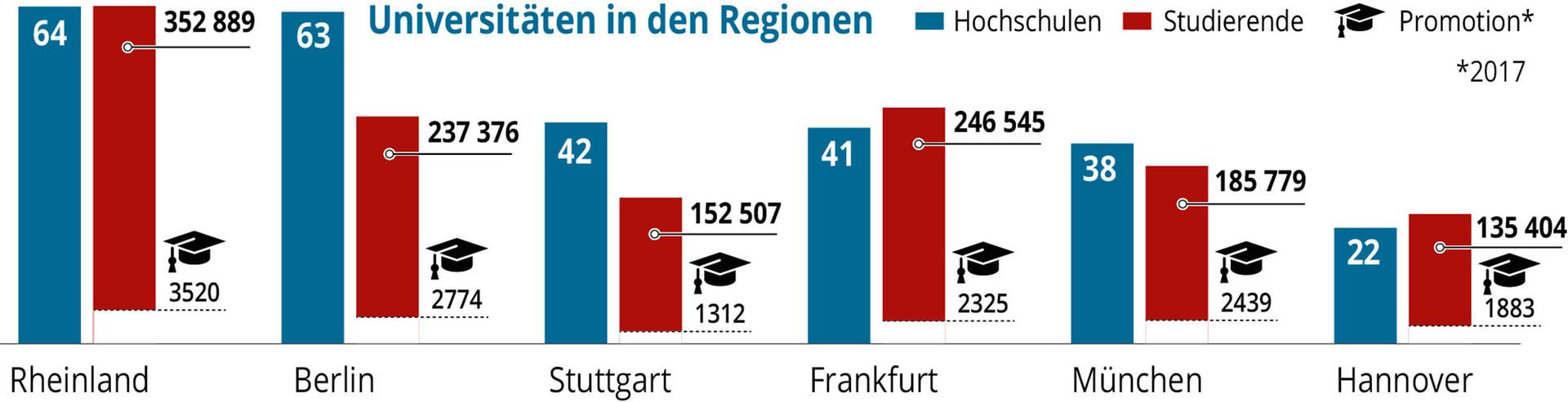 Neuer Inhalt