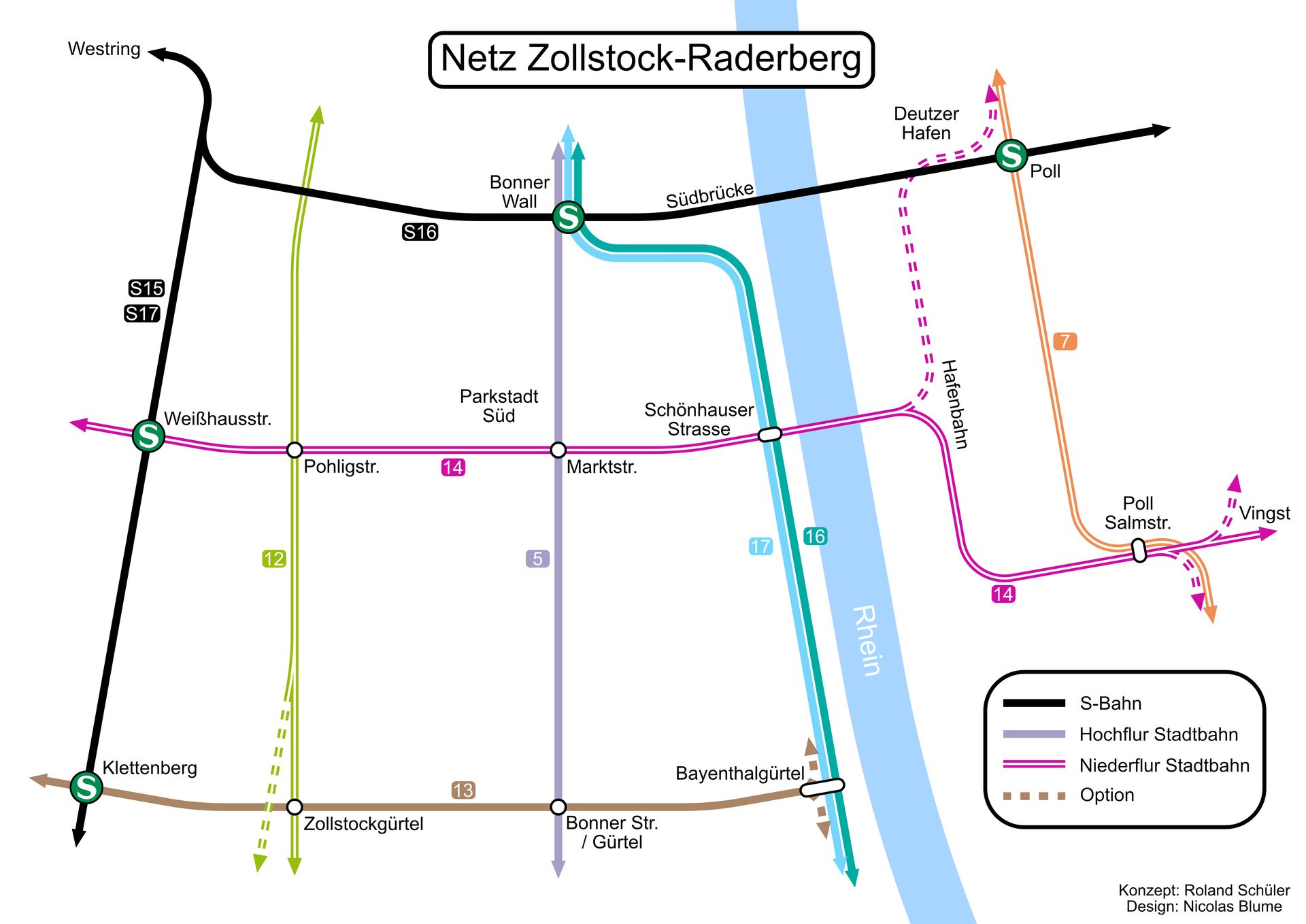 linie14
