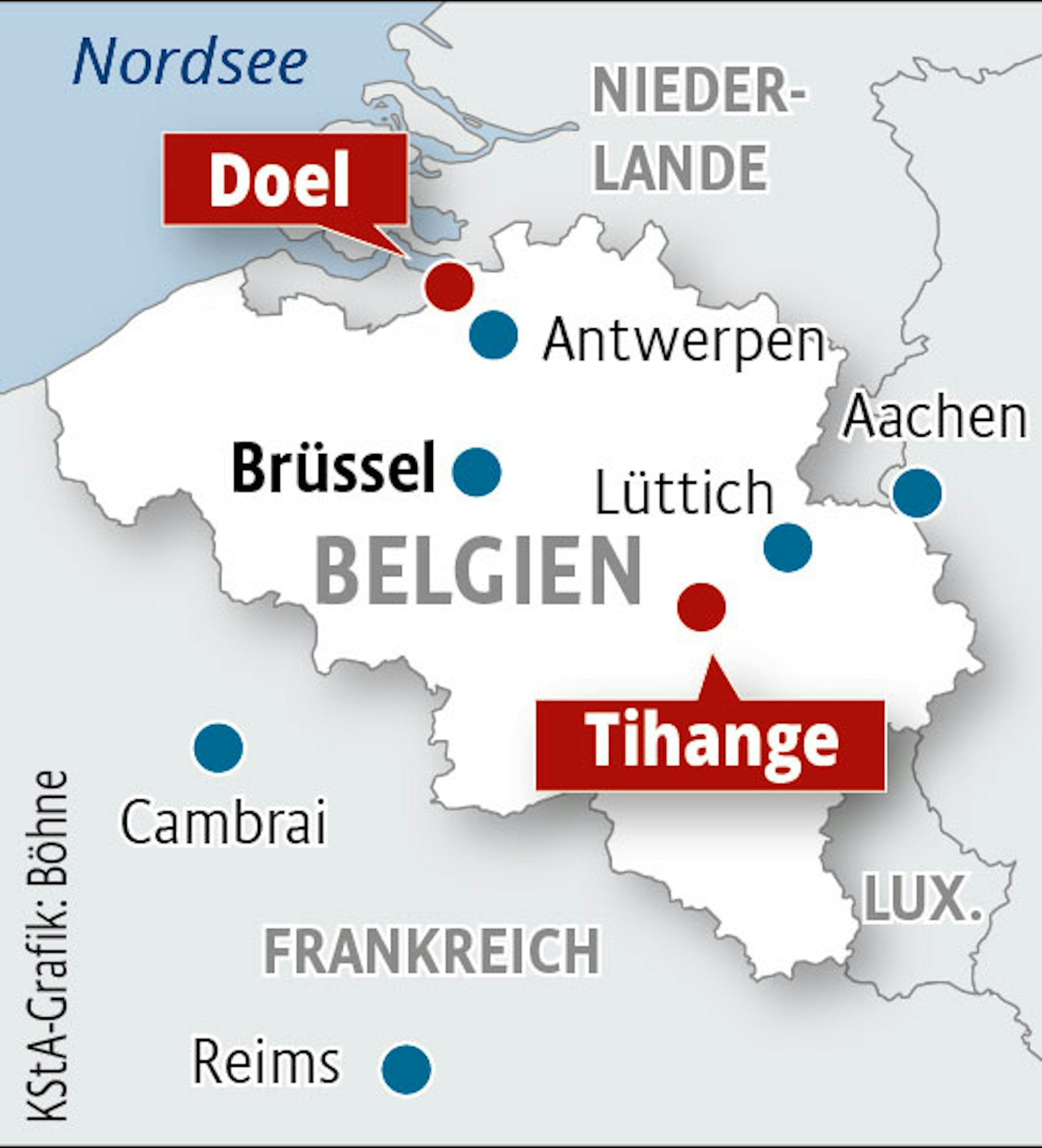 tihange_doel_grafik