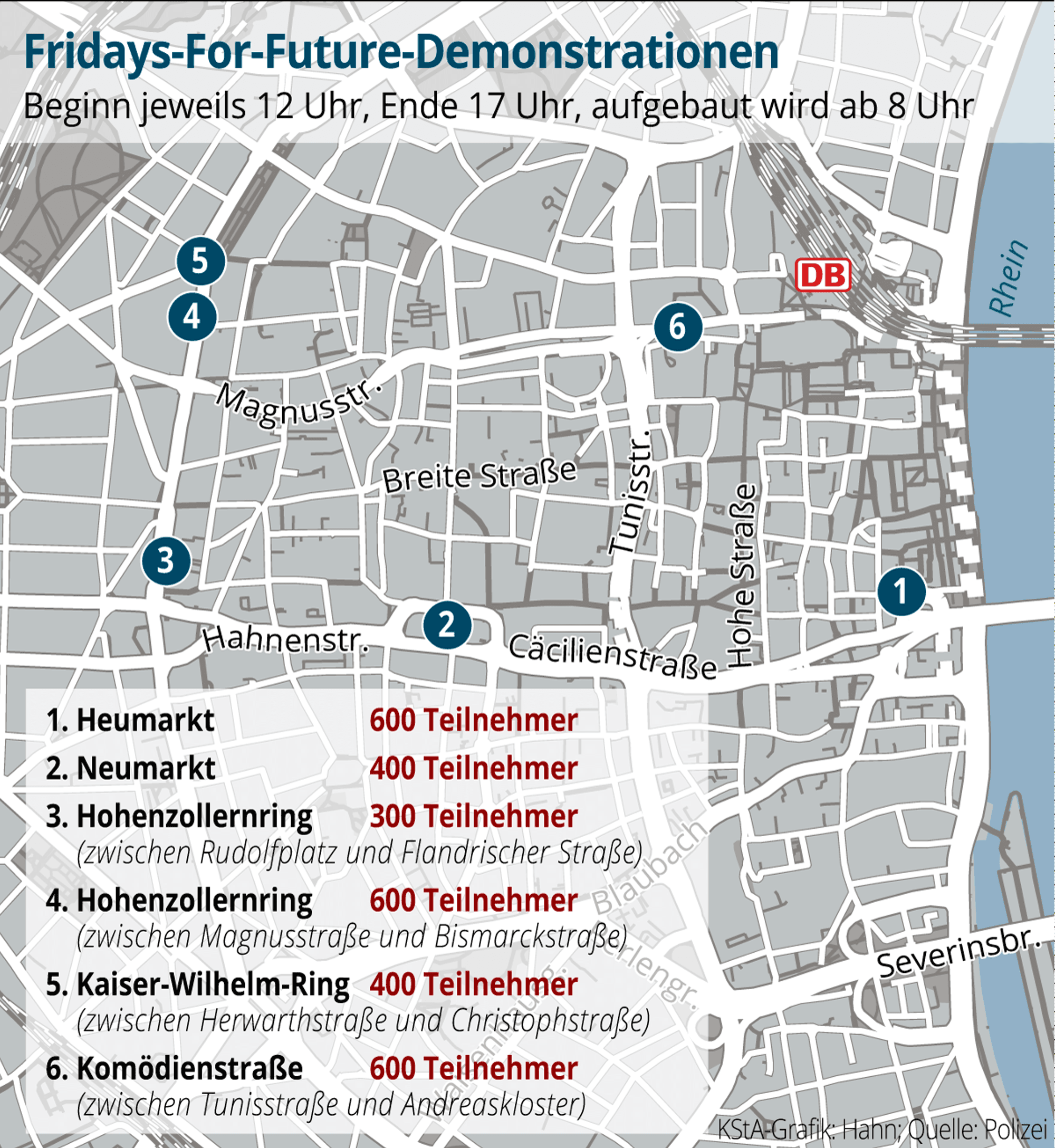 FridaysForFuture-Innenstadt-03-2021