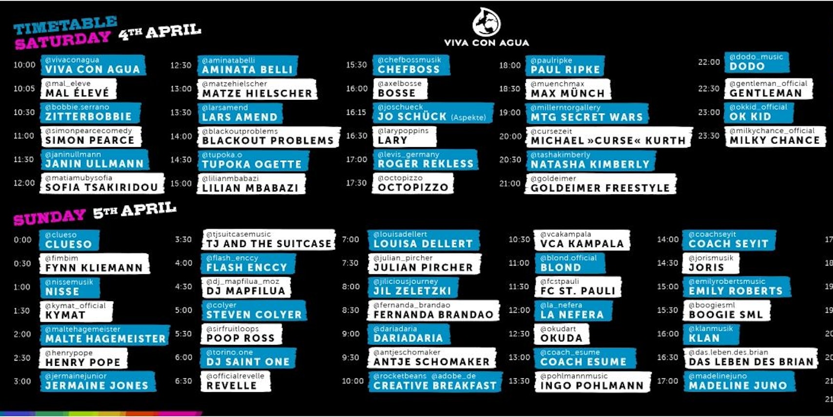 Lineup Viva con Agua