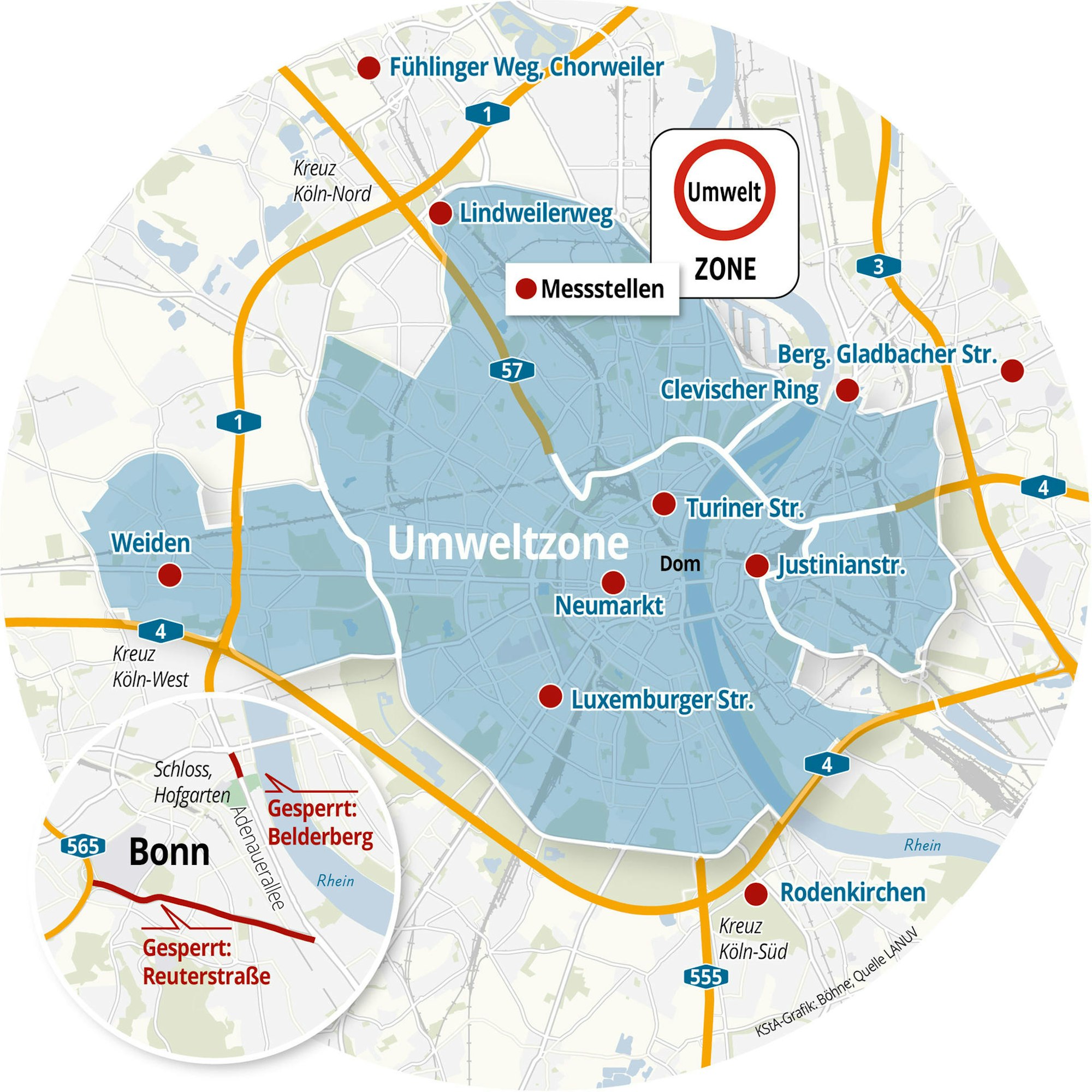 Grafik Umweltzone