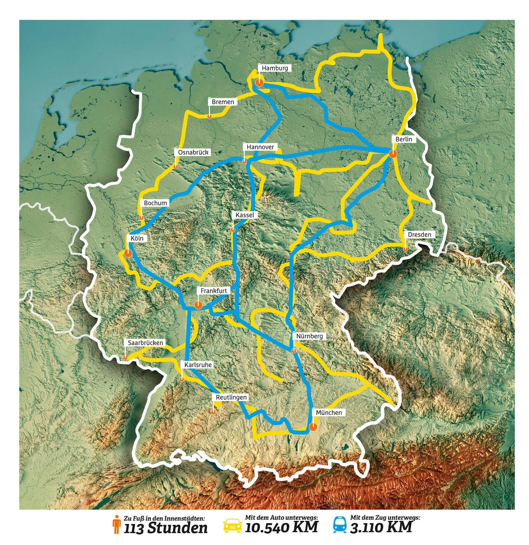 Netztestkarte_Copyrigt_CHIP